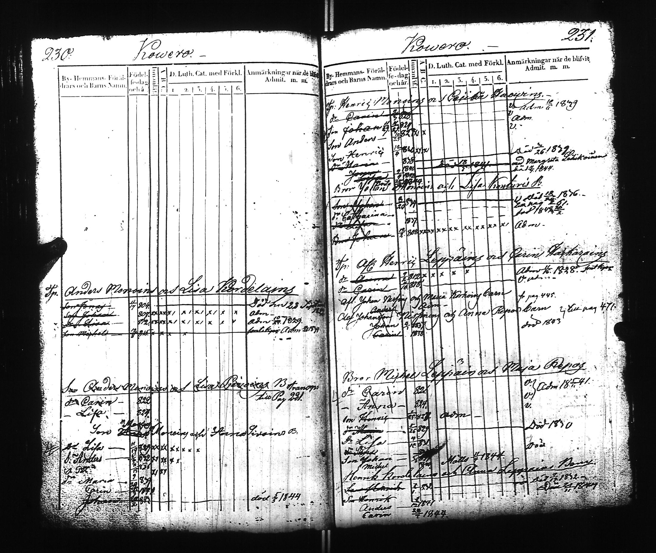 [ ../kirjat/Kirkonkirjat/ilomantsi/lastenkirja_1824-1845_uk864/kuvat/119.jpg ]