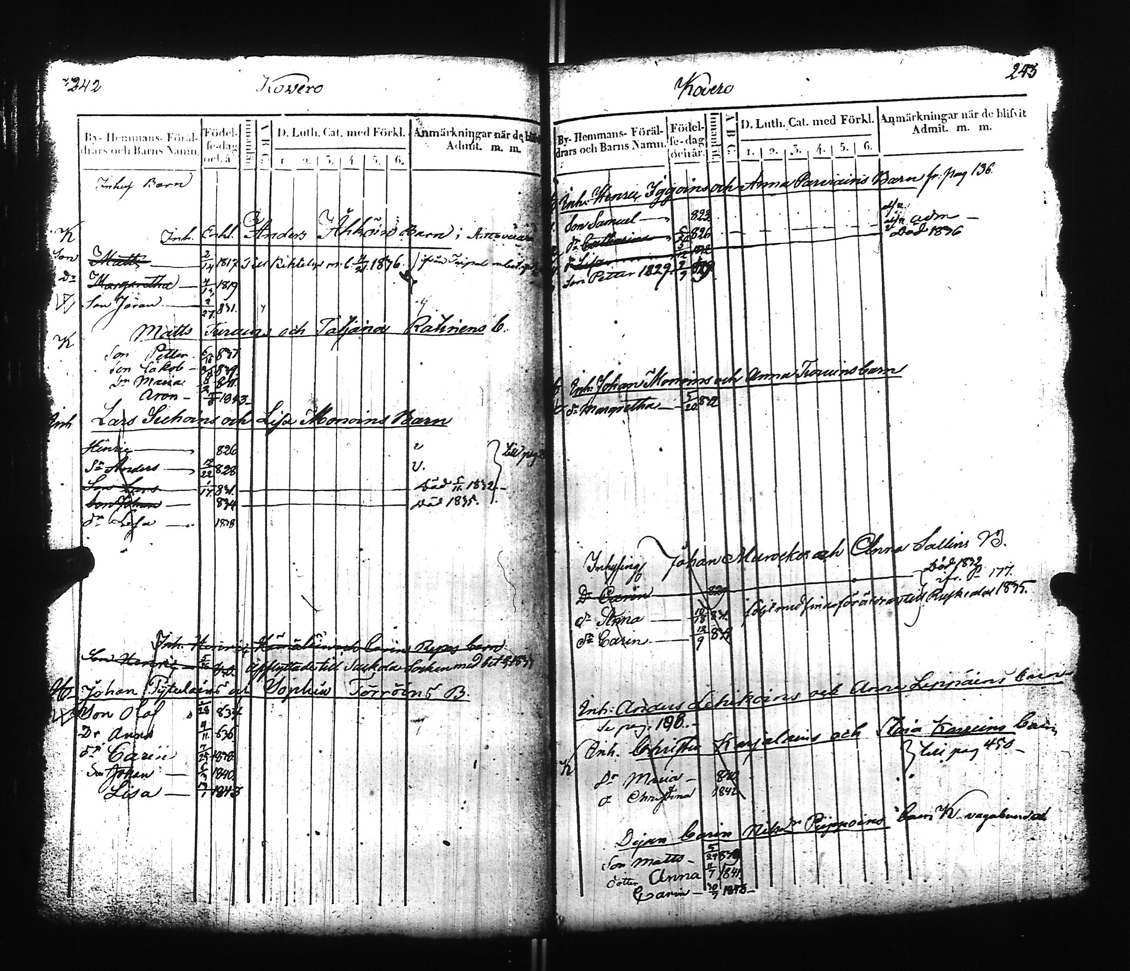 [ ../kirjat/Kirkonkirjat/ilomantsi/lastenkirja_1824-1845_uk864/kuvat/125.jpg ]