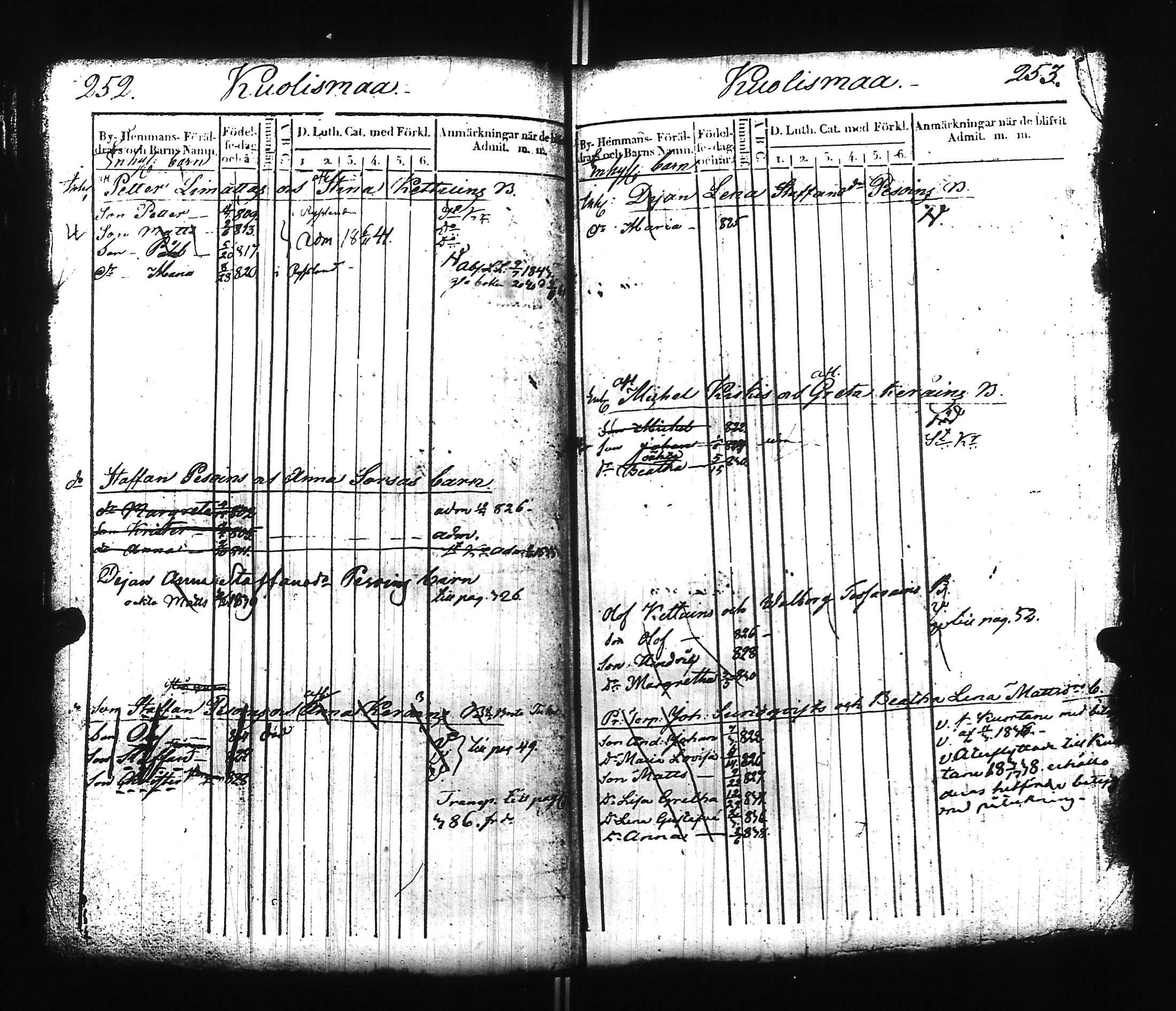 [ ../kirjat/Kirkonkirjat/ilomantsi/lastenkirja_1824-1845_uk864/kuvat/130.jpg ]