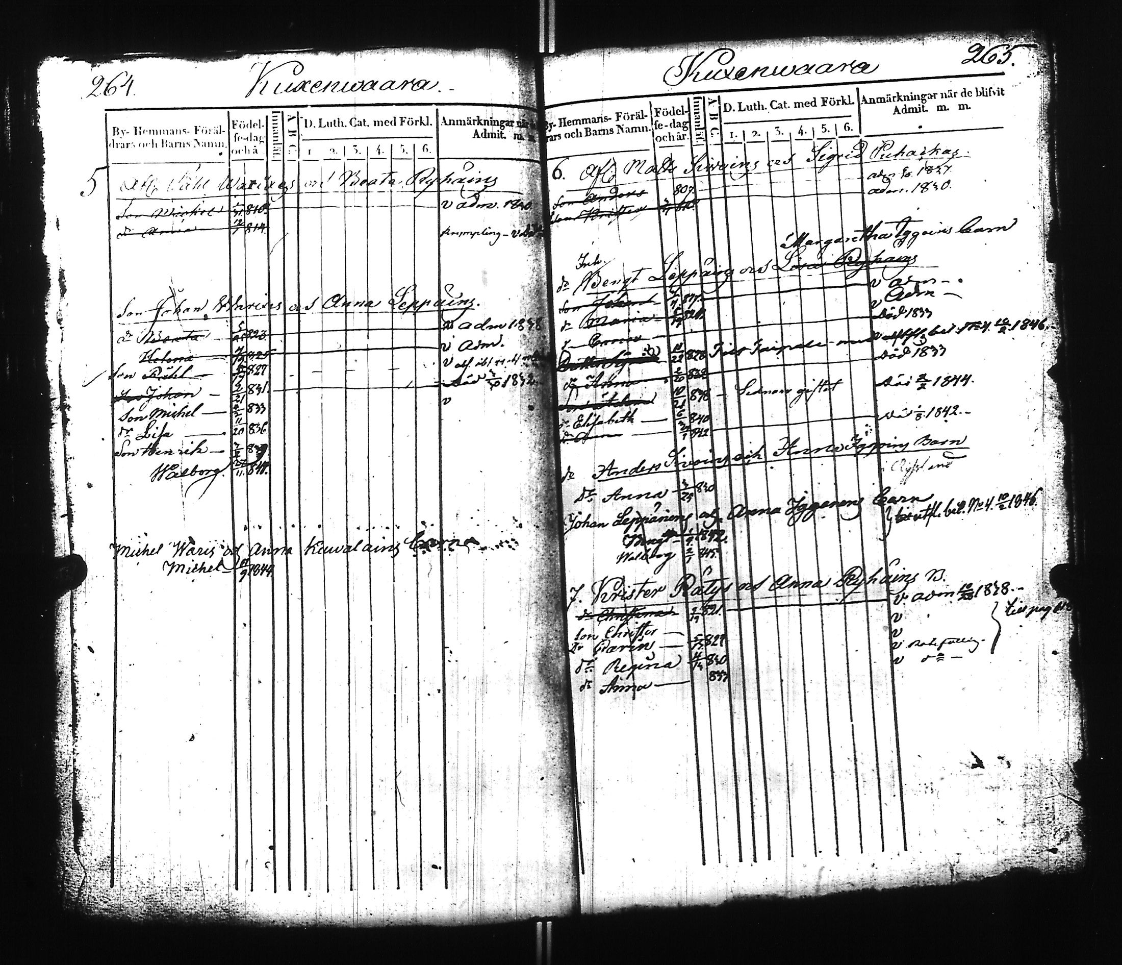 [ ../kirjat/Kirkonkirjat/ilomantsi/lastenkirja_1824-1845_uk864/kuvat/136.jpg ]