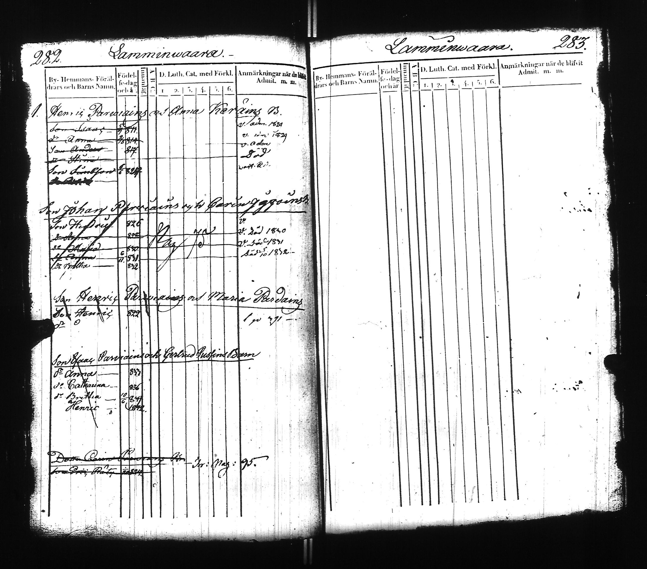 [ ../kirjat/Kirkonkirjat/ilomantsi/lastenkirja_1824-1845_uk864/kuvat/145.jpg ]