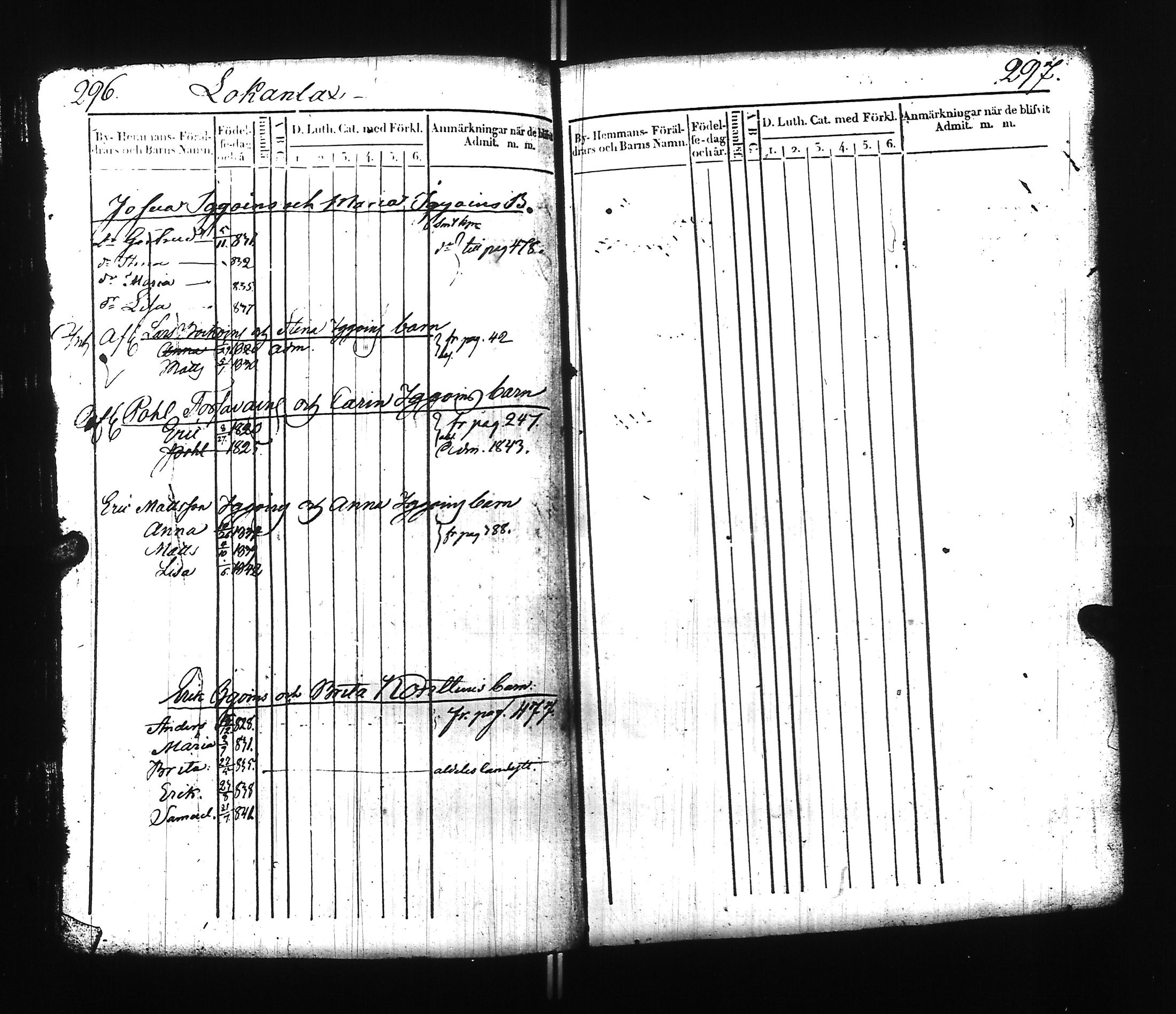 [ ../kirjat/Kirkonkirjat/ilomantsi/lastenkirja_1824-1845_uk864/kuvat/152.jpg ]