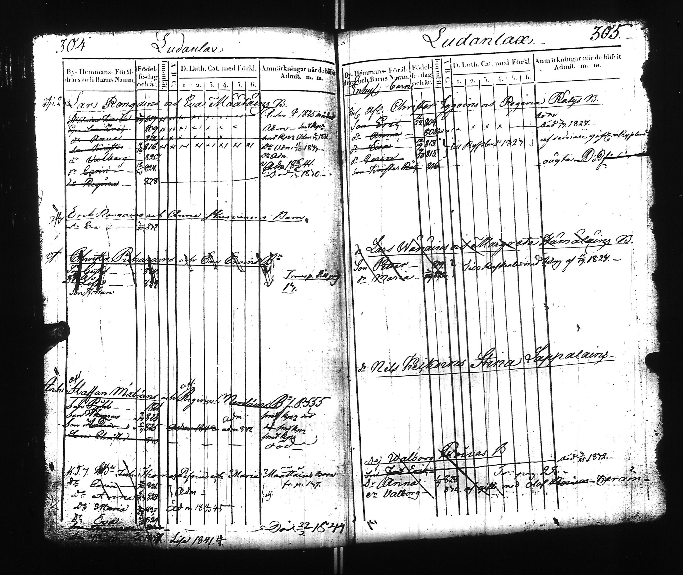 [ ../kirjat/Kirkonkirjat/ilomantsi/lastenkirja_1824-1845_uk864/kuvat/156.jpg ]