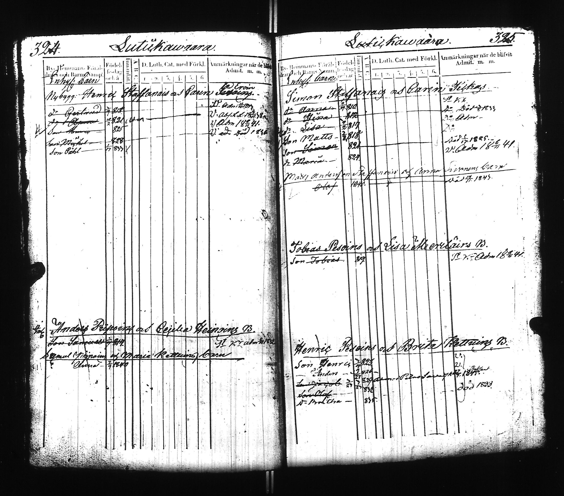 [ ../kirjat/Kirkonkirjat/ilomantsi/lastenkirja_1824-1845_uk864/kuvat/166.jpg ]