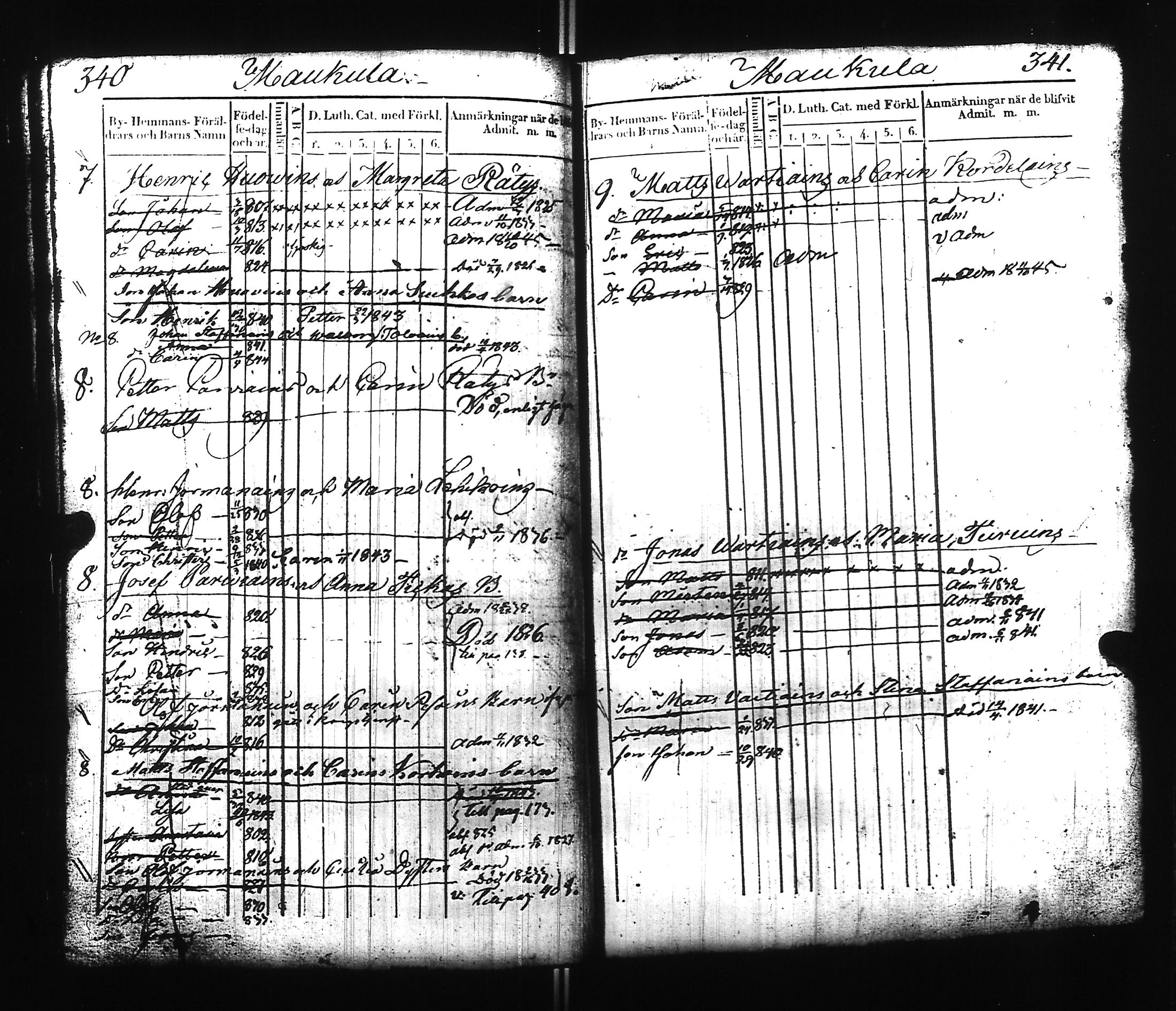 [ ../kirjat/Kirkonkirjat/ilomantsi/lastenkirja_1824-1845_uk864/kuvat/174.jpg ]