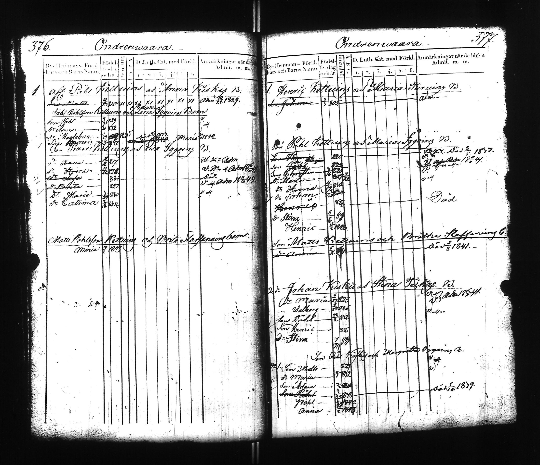 [ ../kirjat/Kirkonkirjat/ilomantsi/lastenkirja_1824-1845_uk864/kuvat/192.jpg ]