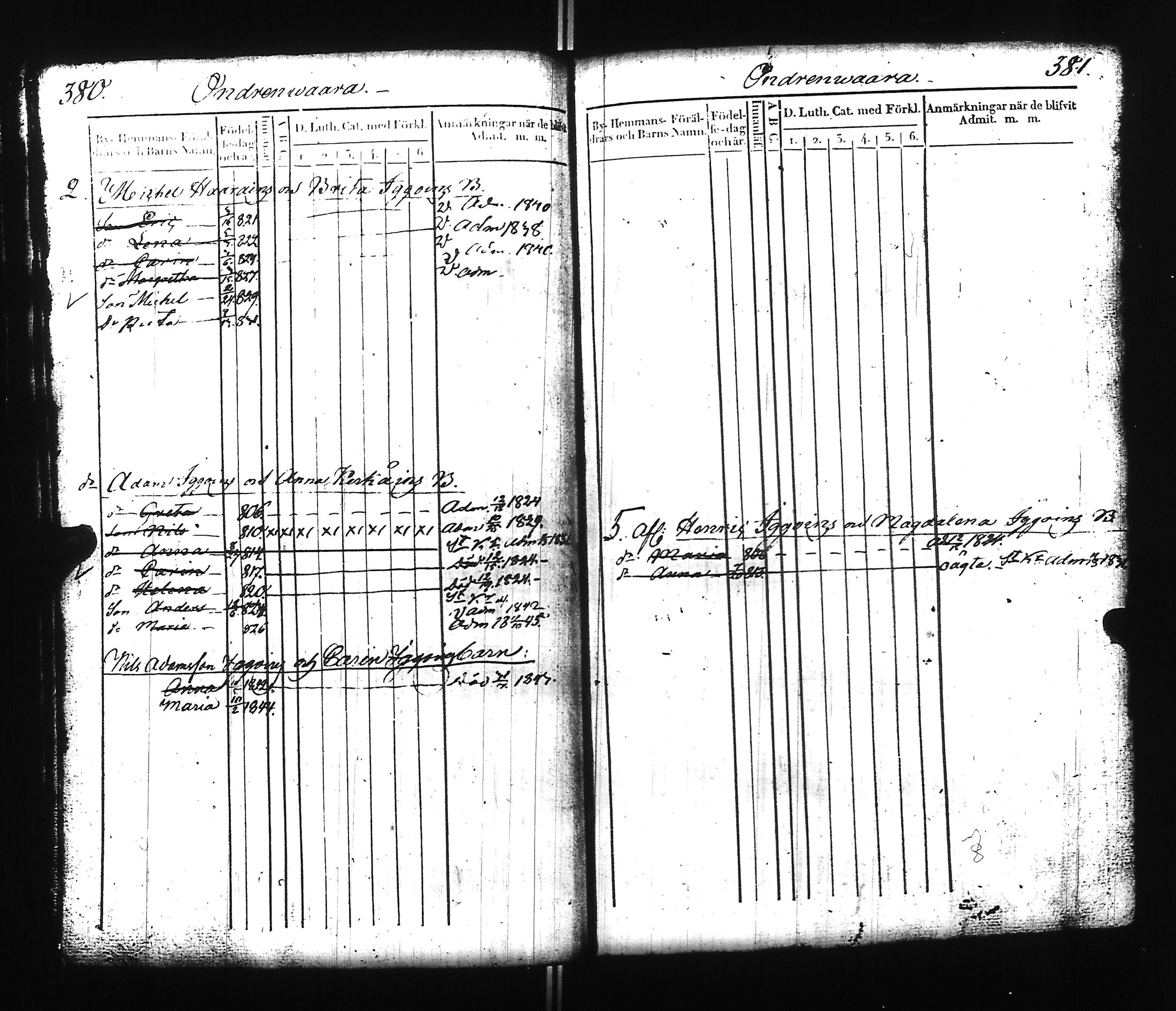 [ ../kirjat/Kirkonkirjat/ilomantsi/lastenkirja_1824-1845_uk864/kuvat/194.jpg ]