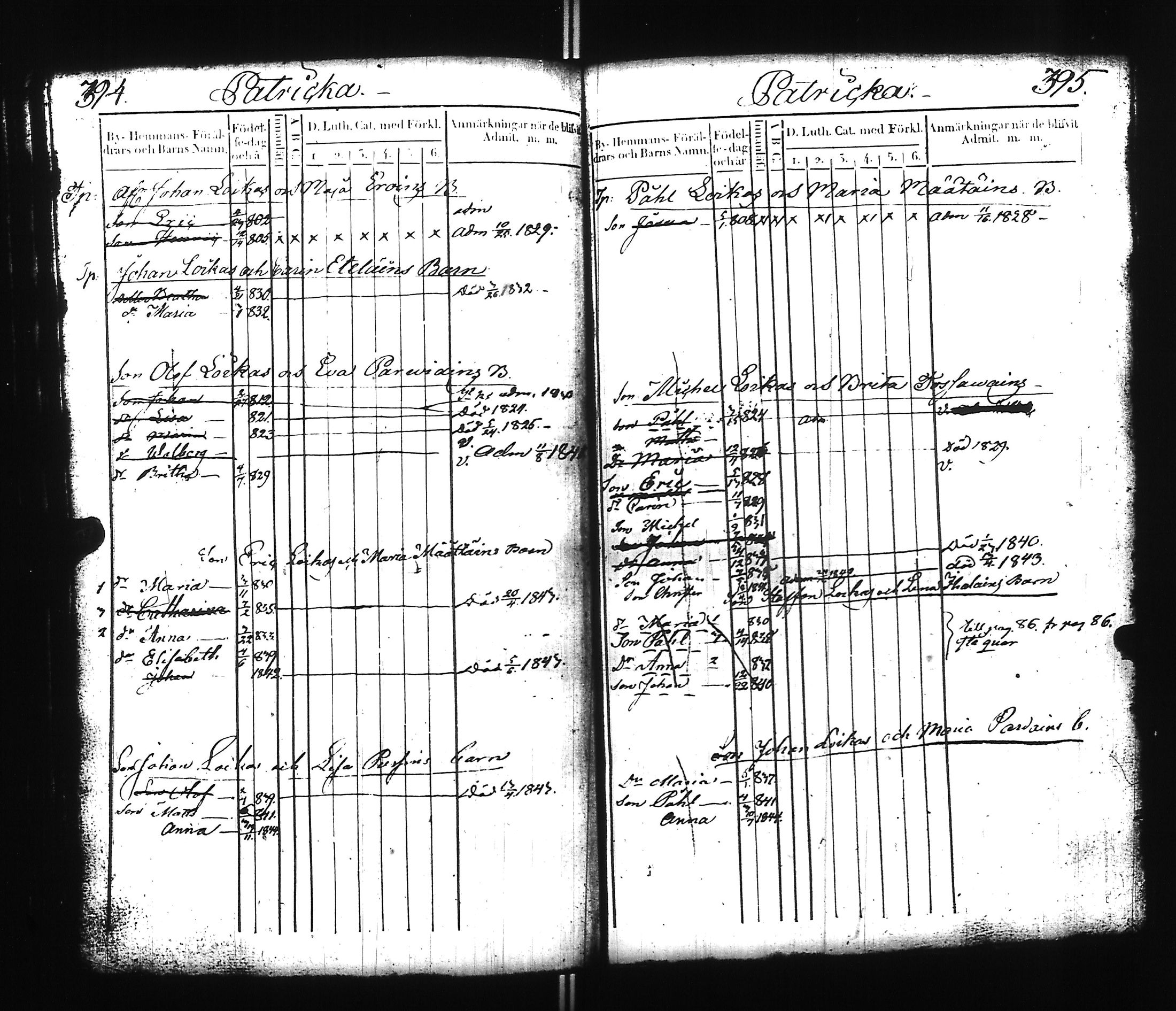 [ ../kirjat/Kirkonkirjat/ilomantsi/lastenkirja_1824-1845_uk864/kuvat/201.jpg ]