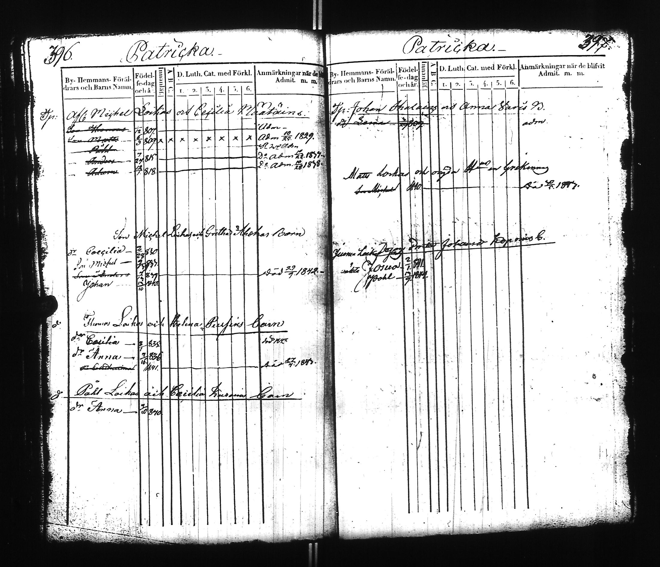 [ ../kirjat/Kirkonkirjat/ilomantsi/lastenkirja_1824-1845_uk864/kuvat/202.jpg ]