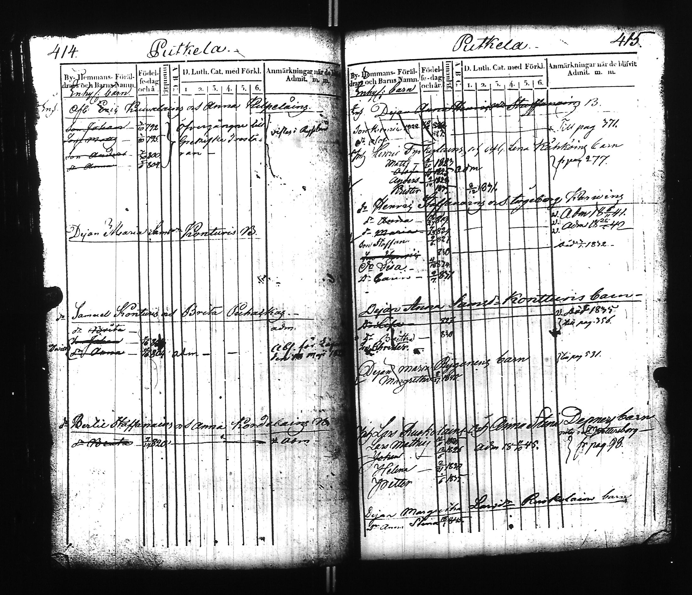 [ ../kirjat/Kirkonkirjat/ilomantsi/lastenkirja_1824-1845_uk864/kuvat/211.jpg ]