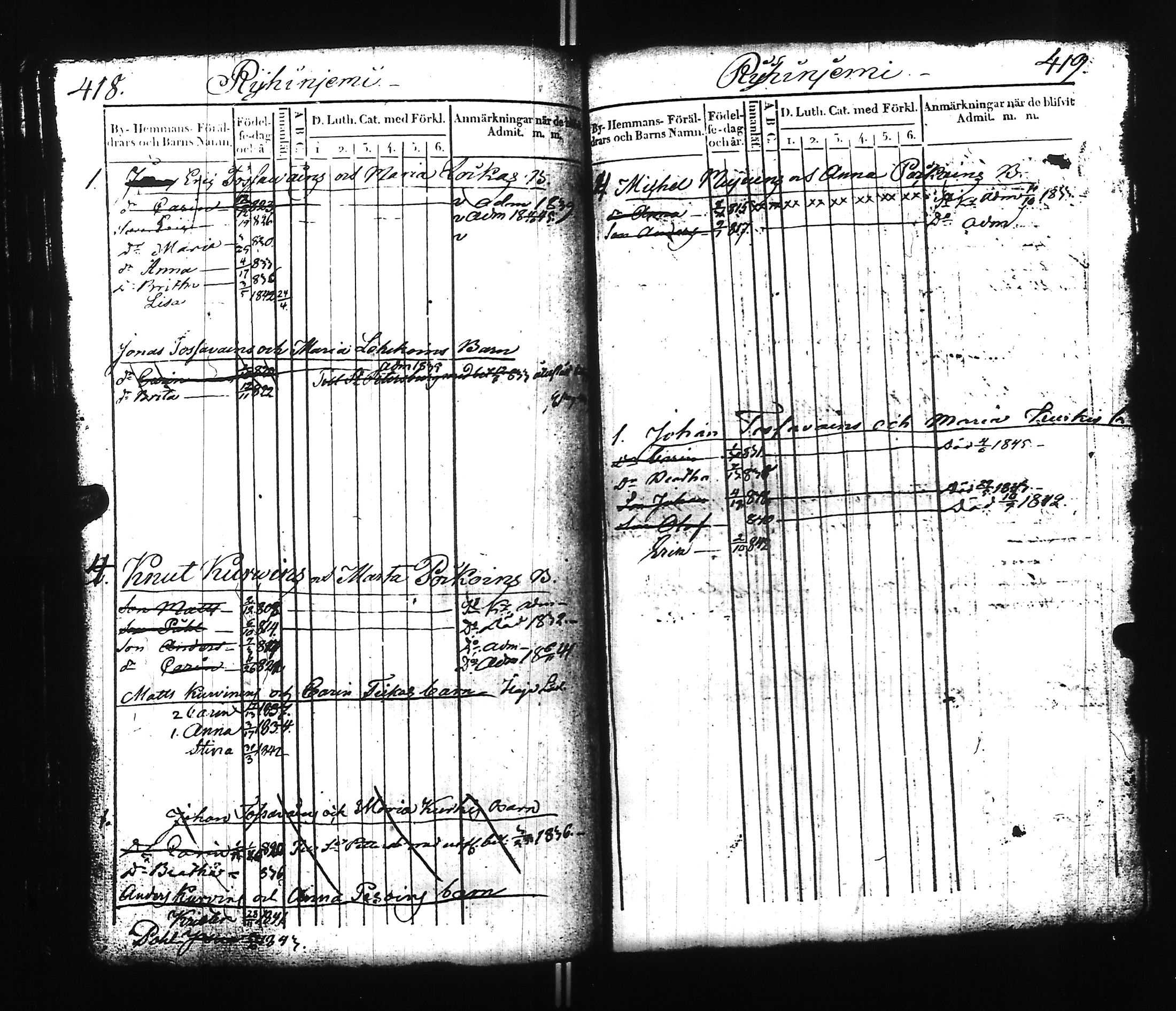 [ ../kirjat/Kirkonkirjat/ilomantsi/lastenkirja_1824-1845_uk864/kuvat/213.jpg ]