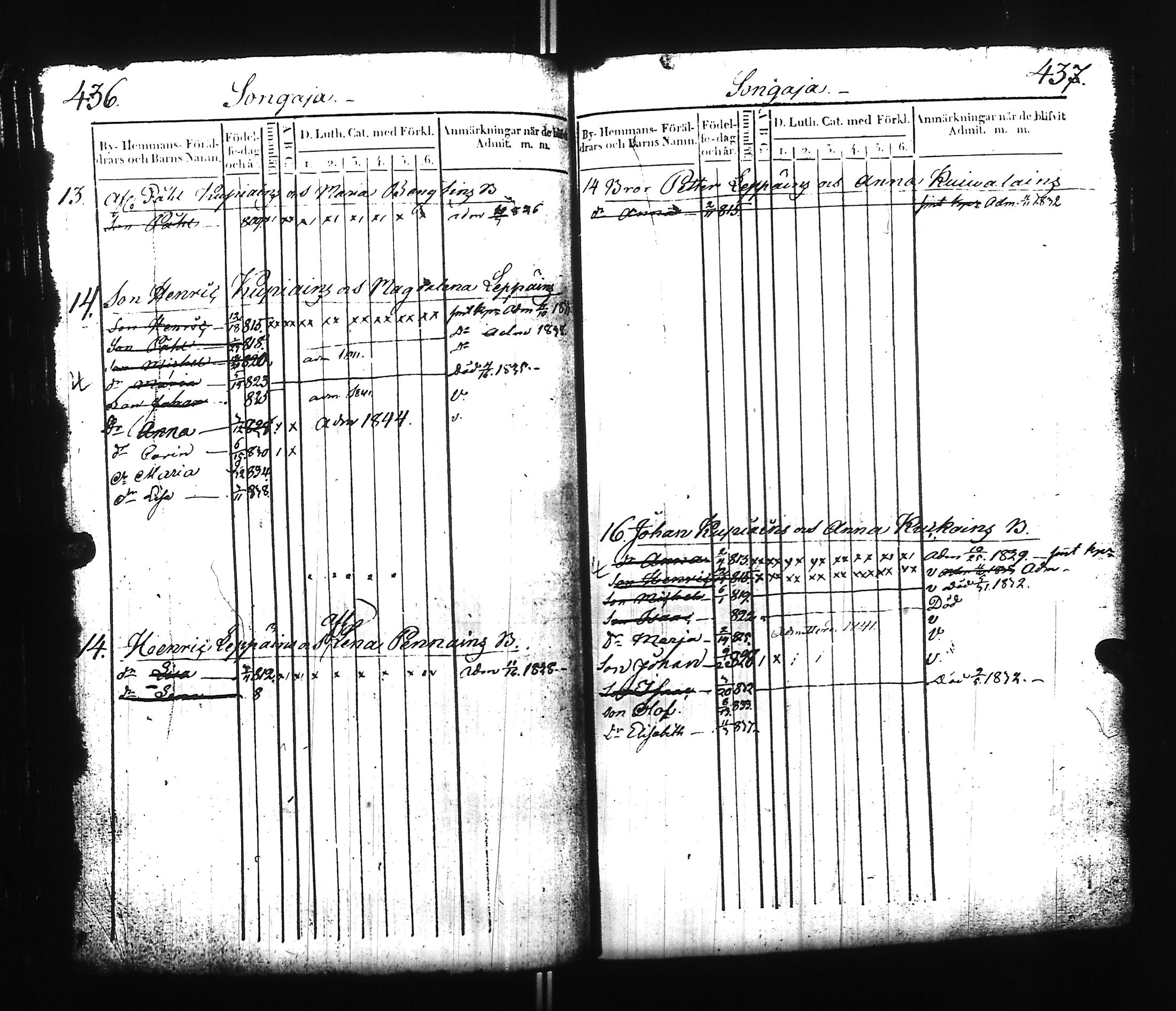 [ ../kirjat/Kirkonkirjat/ilomantsi/lastenkirja_1824-1845_uk864/kuvat/222.jpg ]
