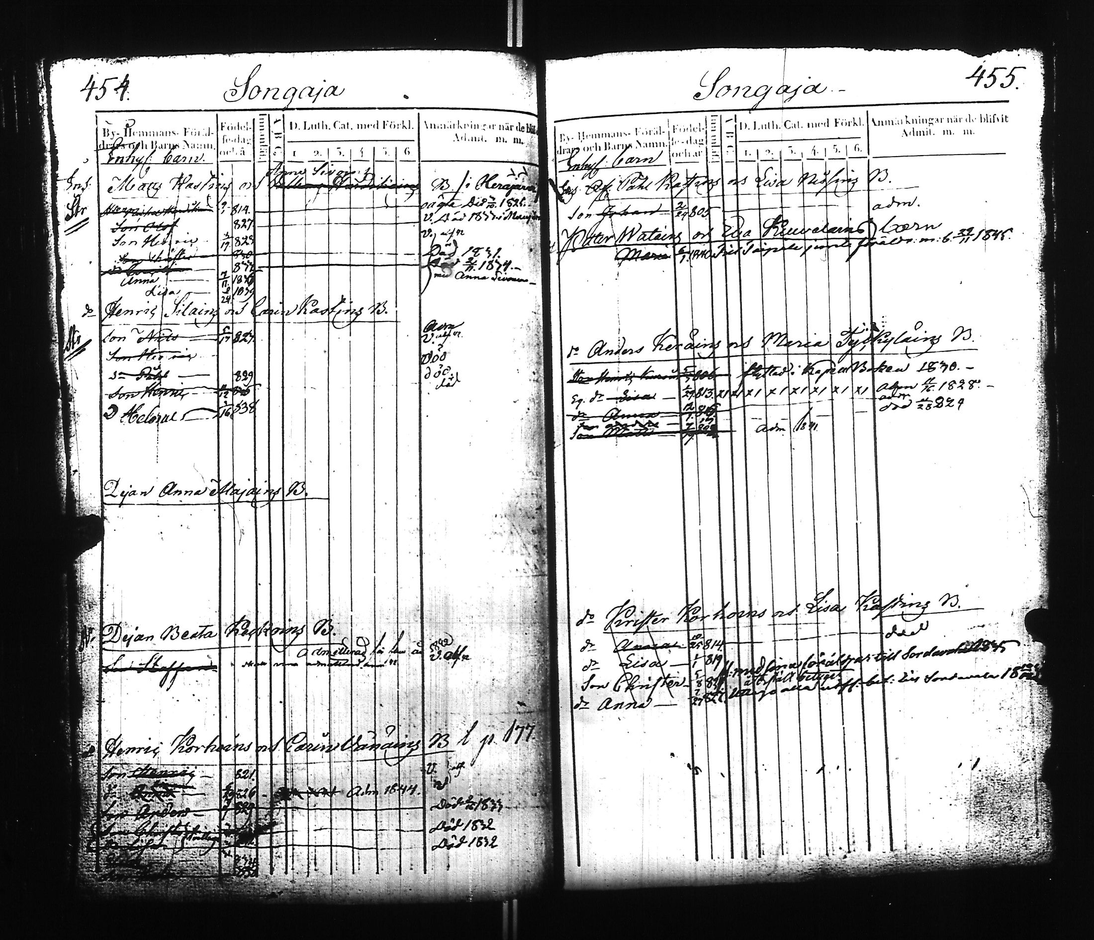 [ ../kirjat/Kirkonkirjat/ilomantsi/lastenkirja_1824-1845_uk864/kuvat/231.jpg ]