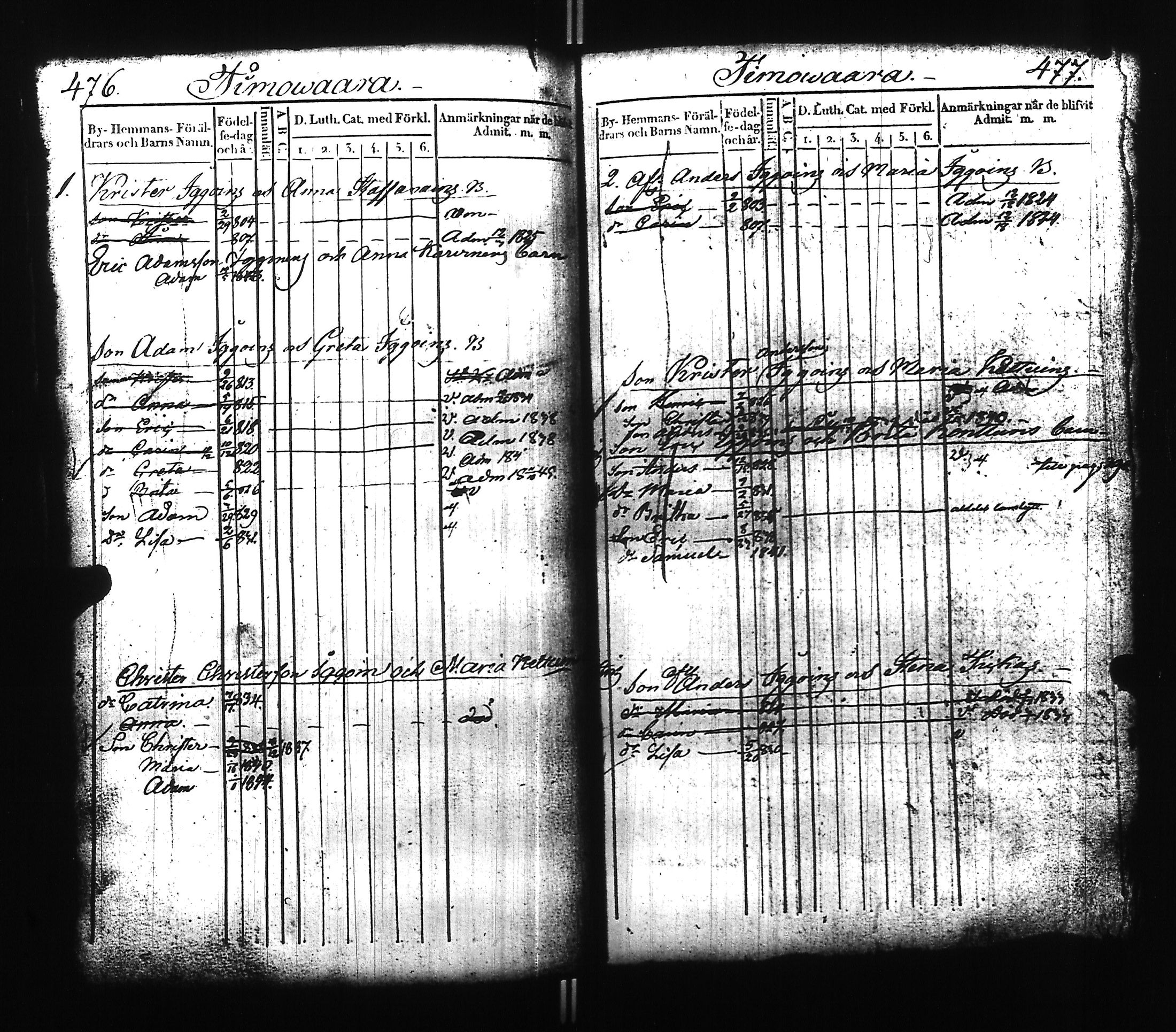 [ ../kirjat/Kirkonkirjat/ilomantsi/lastenkirja_1824-1845_uk864/kuvat/242.jpg ]