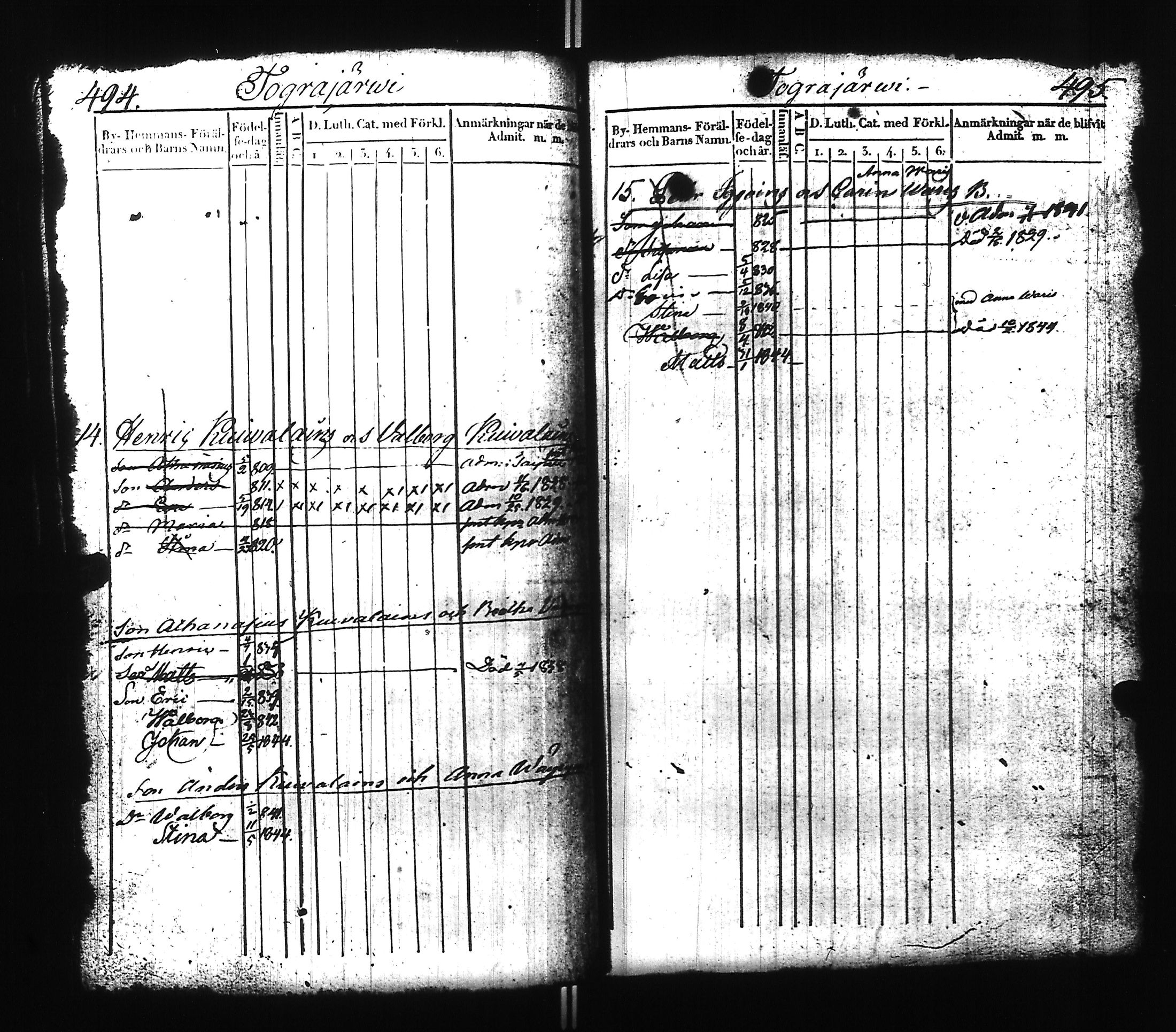 [ ../kirjat/Kirkonkirjat/ilomantsi/lastenkirja_1824-1845_uk864/kuvat/251.jpg ]