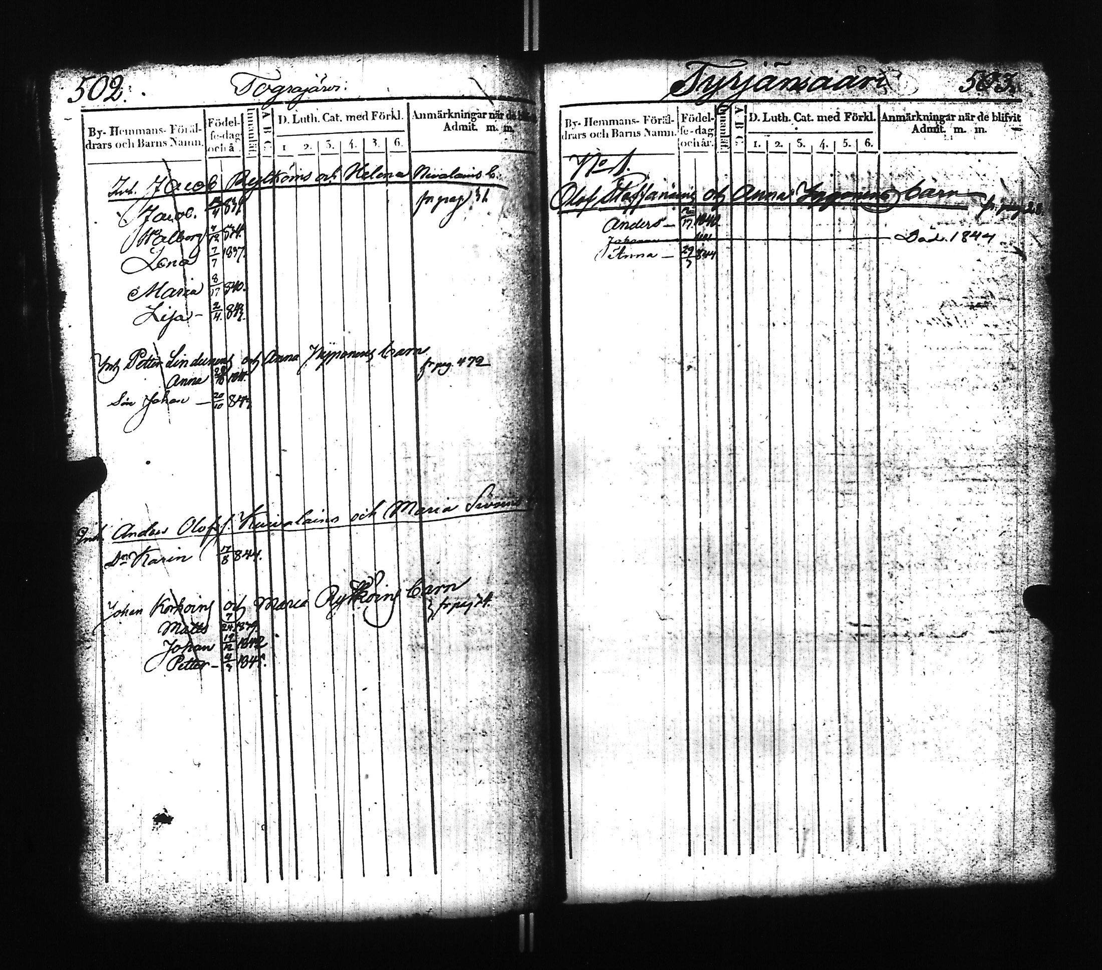 [ ../kirjat/Kirkonkirjat/ilomantsi/lastenkirja_1824-1845_uk864/kuvat/255.jpg ]