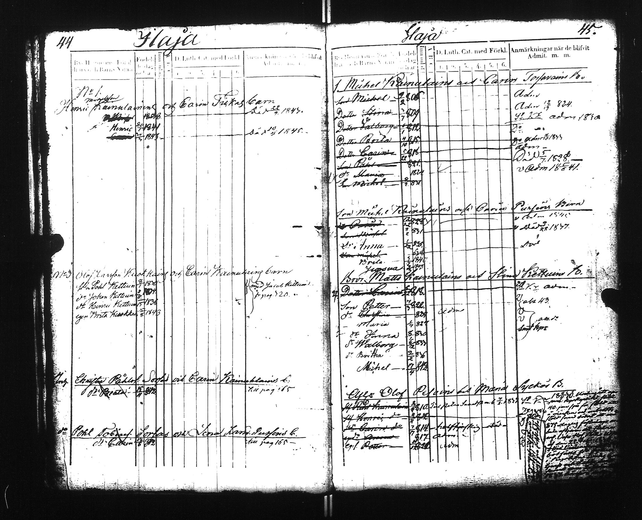 [ ../kirjat/Kirkonkirjat/ilomantsi/lastenkirja_1824-1845_uk864/kuvat/26.jpg ]