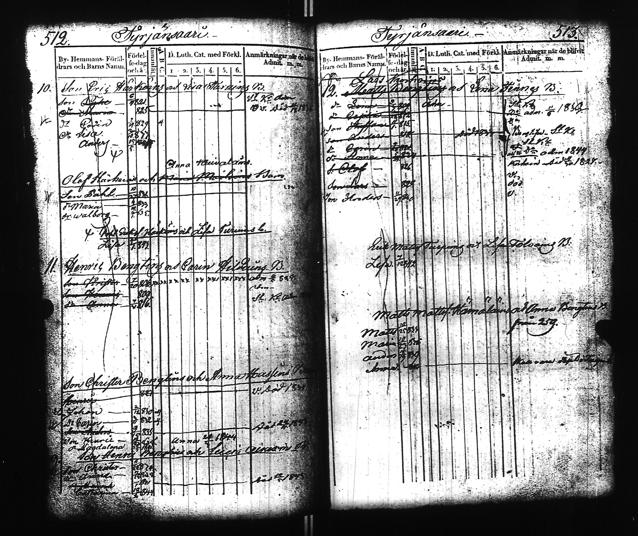 [ ../kirjat/Kirkonkirjat/ilomantsi/lastenkirja_1824-1845_uk864/kuvat/260.jpg ]