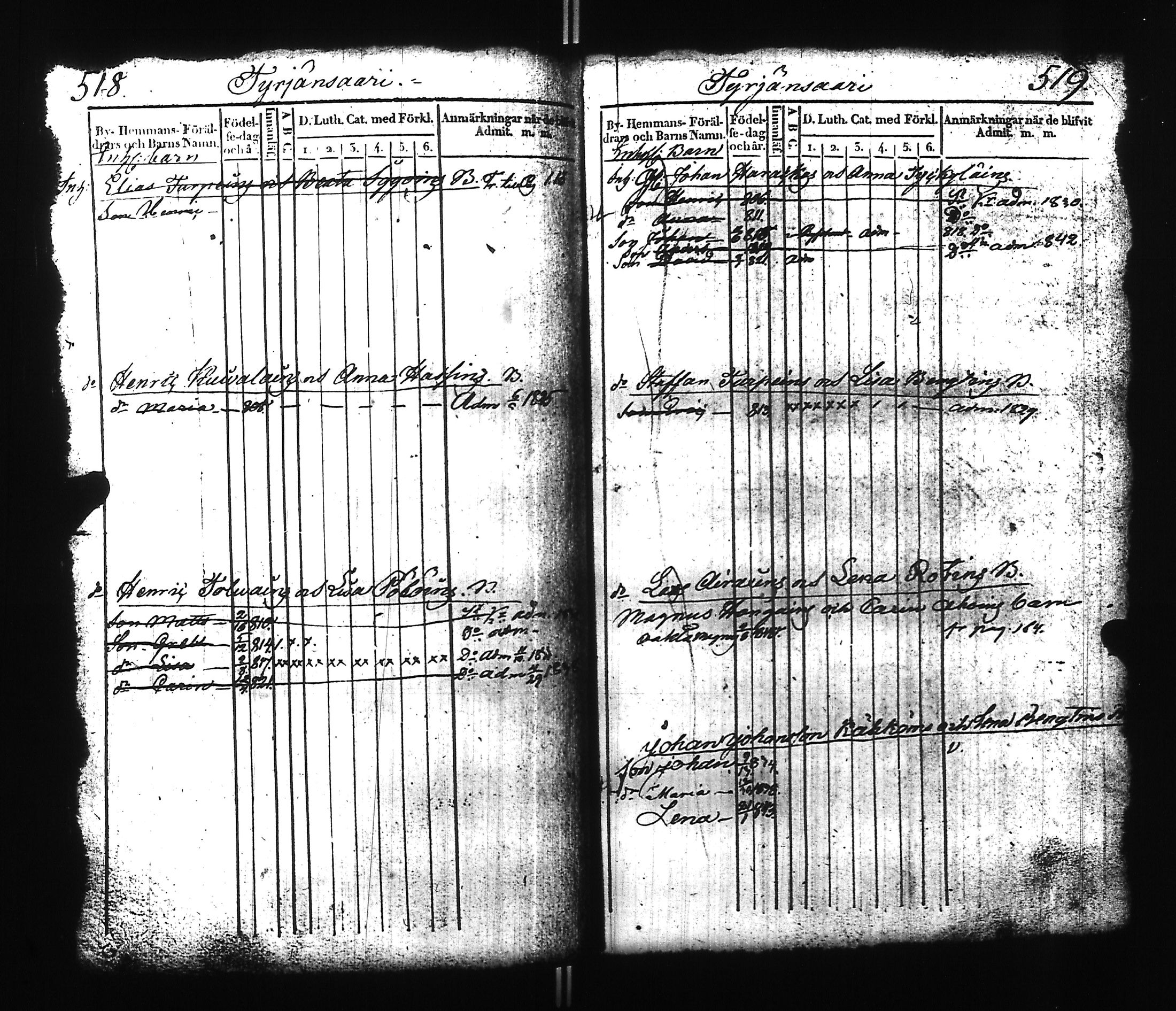 [ ../kirjat/Kirkonkirjat/ilomantsi/lastenkirja_1824-1845_uk864/kuvat/263.jpg ]