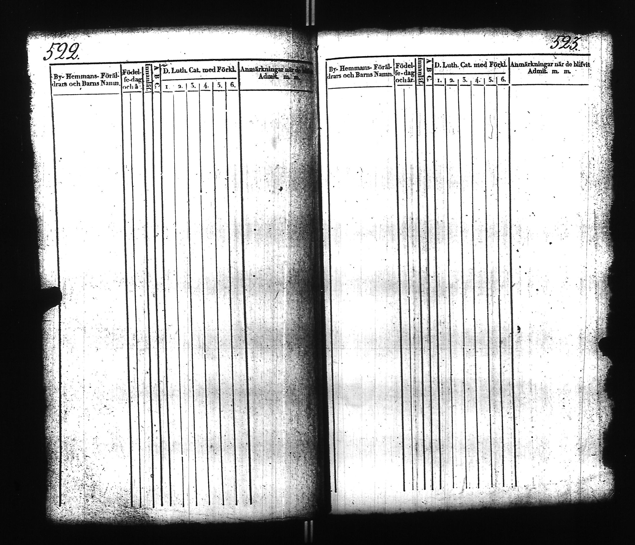 [ ../kirjat/Kirkonkirjat/ilomantsi/lastenkirja_1824-1845_uk864/kuvat/265.jpg ]