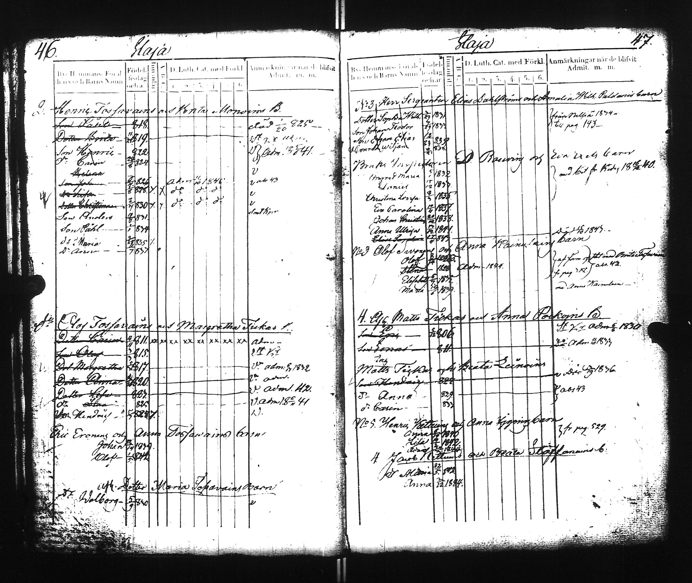 [ ../kirjat/Kirkonkirjat/ilomantsi/lastenkirja_1824-1845_uk864/kuvat/27.jpg ]
