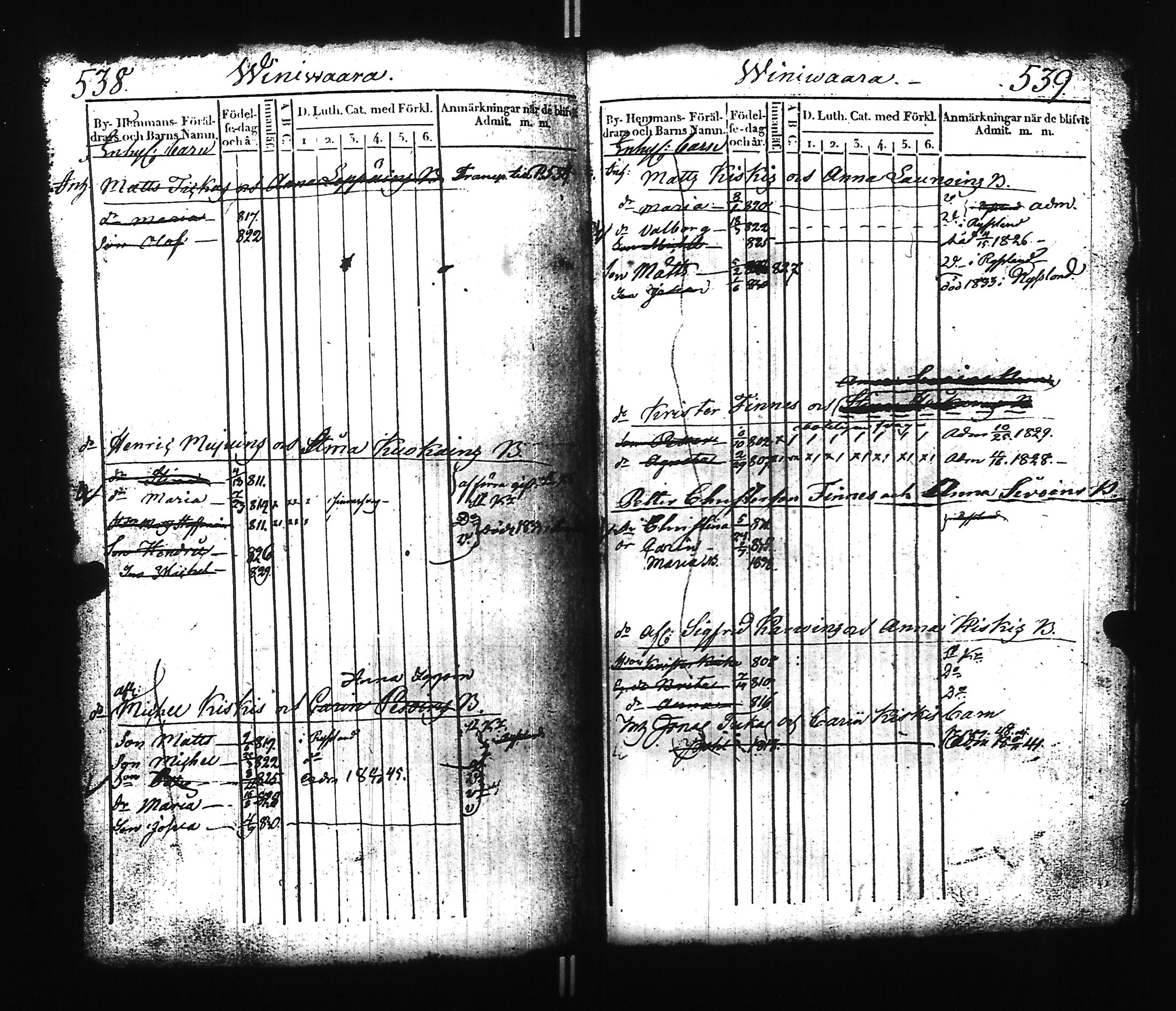 [ ../kirjat/Kirkonkirjat/ilomantsi/lastenkirja_1824-1845_uk864/kuvat/273.jpg ]