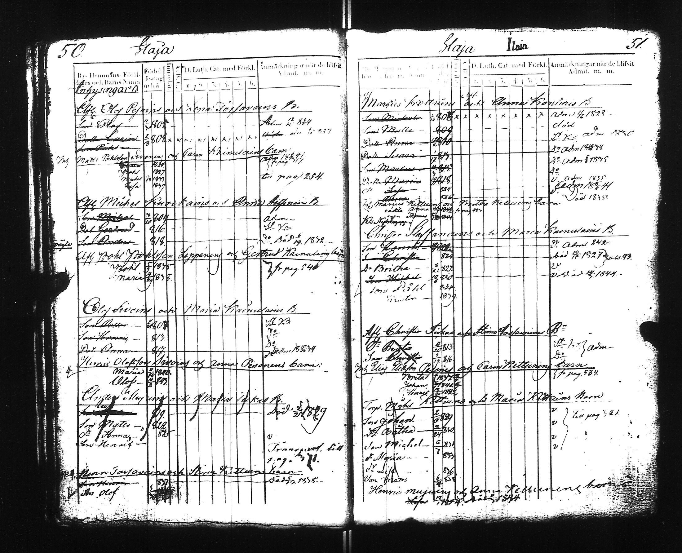 [ ../kirjat/Kirkonkirjat/ilomantsi/lastenkirja_1824-1845_uk864/kuvat/29.jpg ]