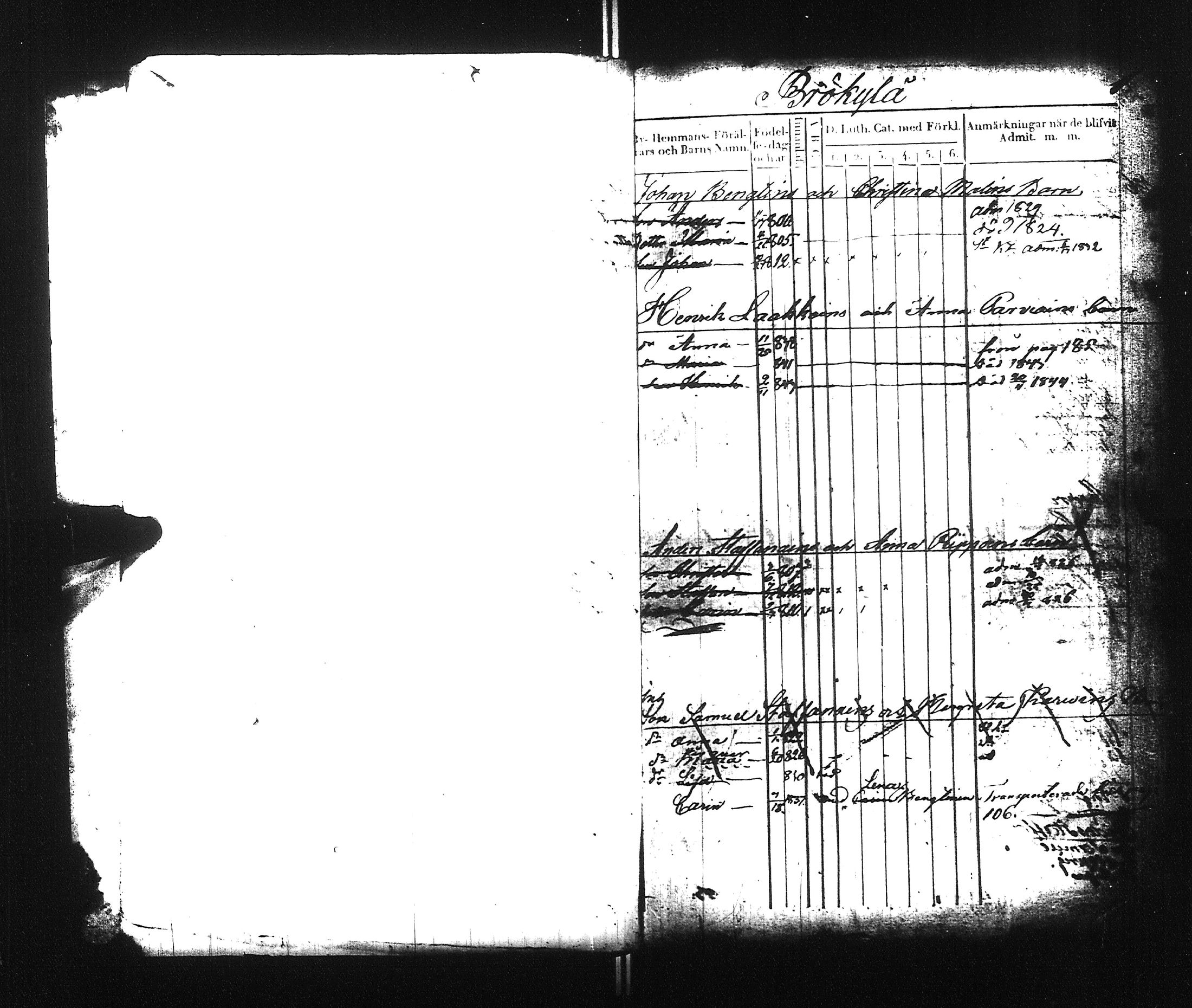 [ ../kirjat/Kirkonkirjat/ilomantsi/lastenkirja_1824-1845_uk864/kuvat/4.jpg ]