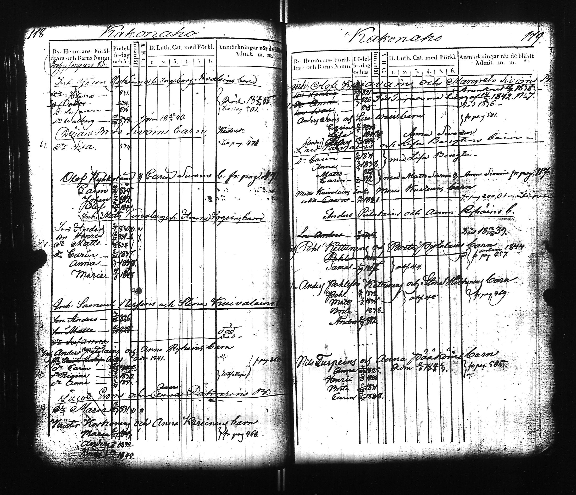 [ ../kirjat/Kirkonkirjat/ilomantsi/lastenkirja_1824-1845_uk864/kuvat/63.jpg ]