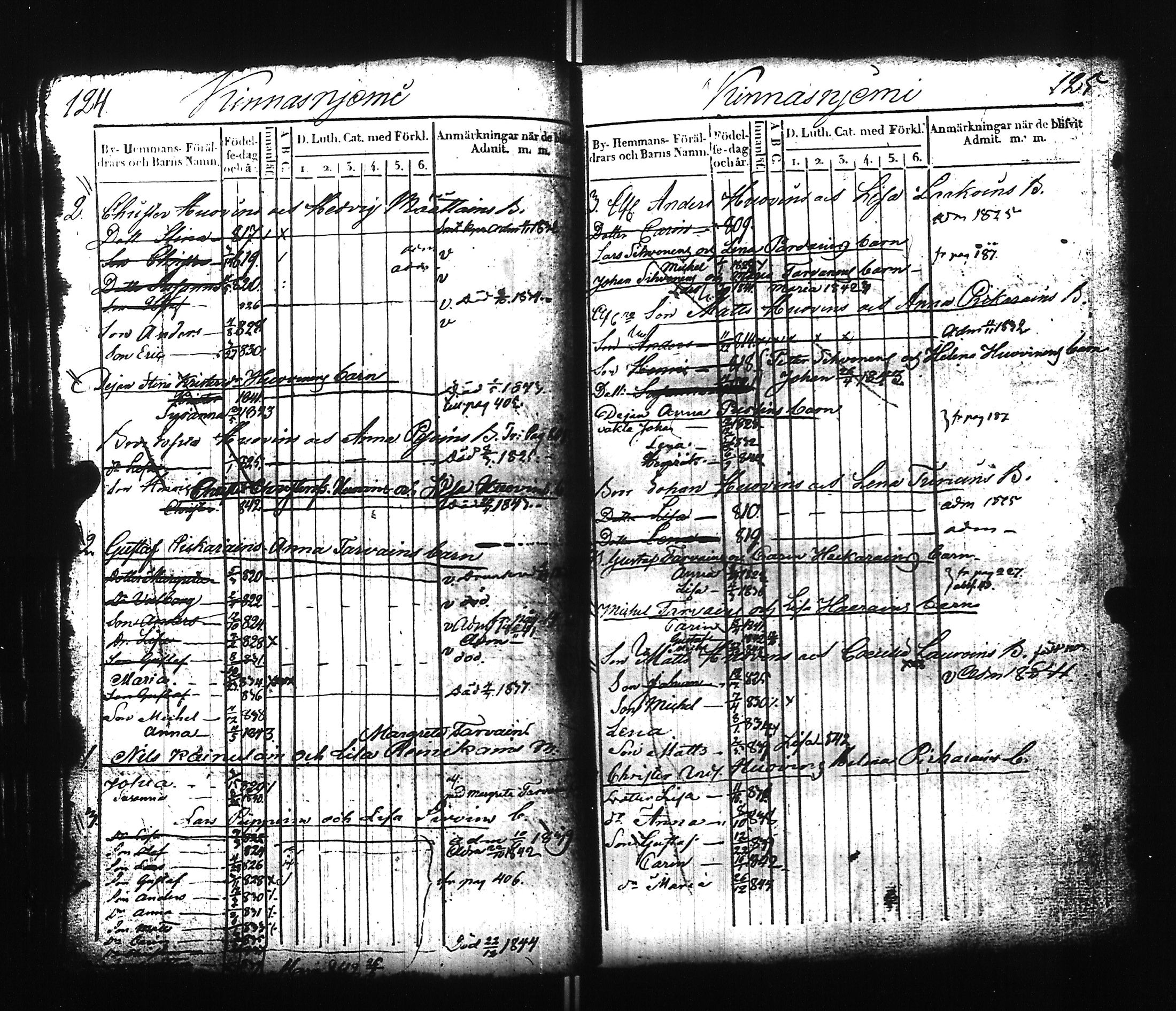 [ ../kirjat/Kirkonkirjat/ilomantsi/lastenkirja_1824-1845_uk864/kuvat/66.jpg ]
