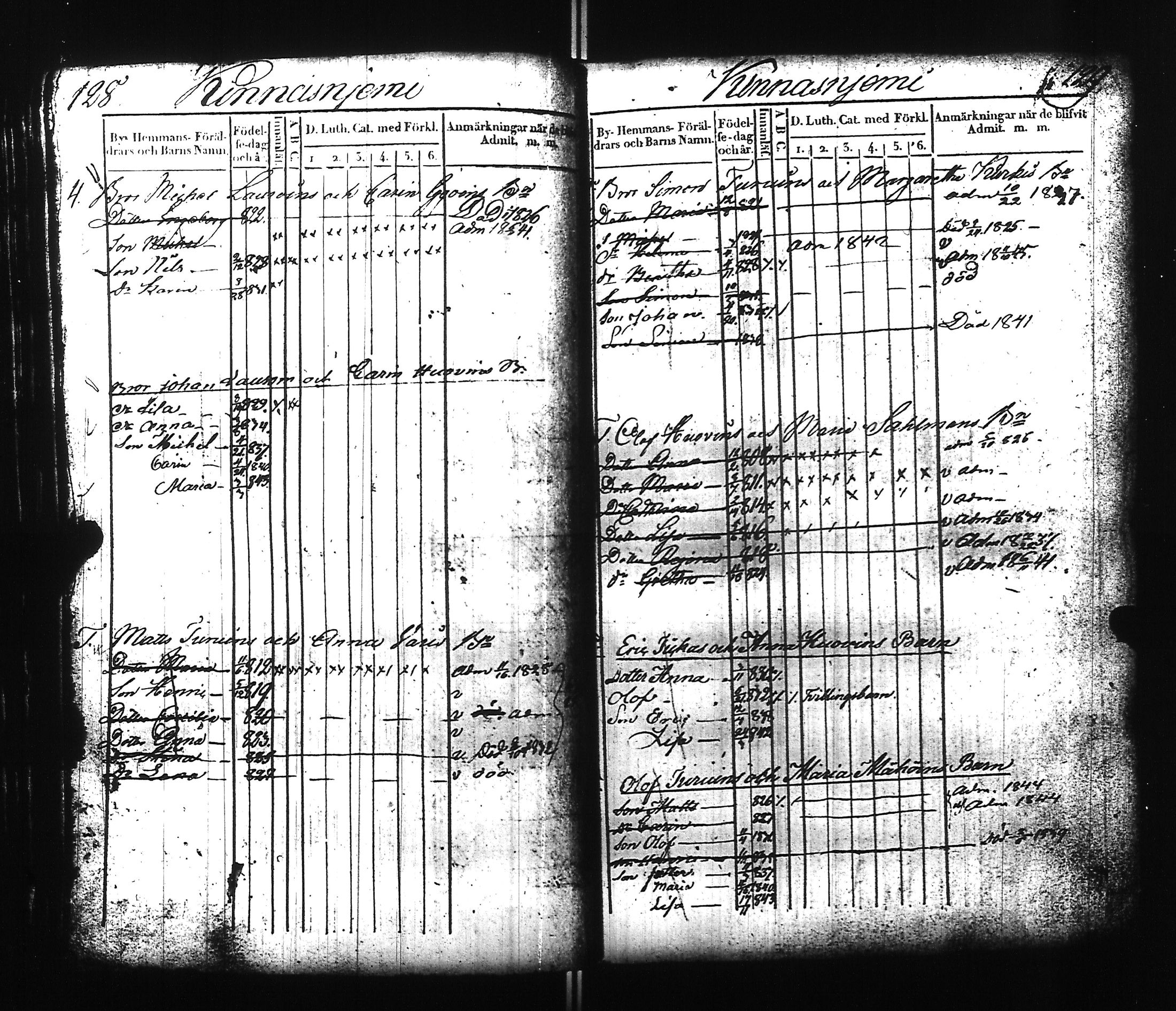[ ../kirjat/Kirkonkirjat/ilomantsi/lastenkirja_1824-1845_uk864/kuvat/68.jpg ]