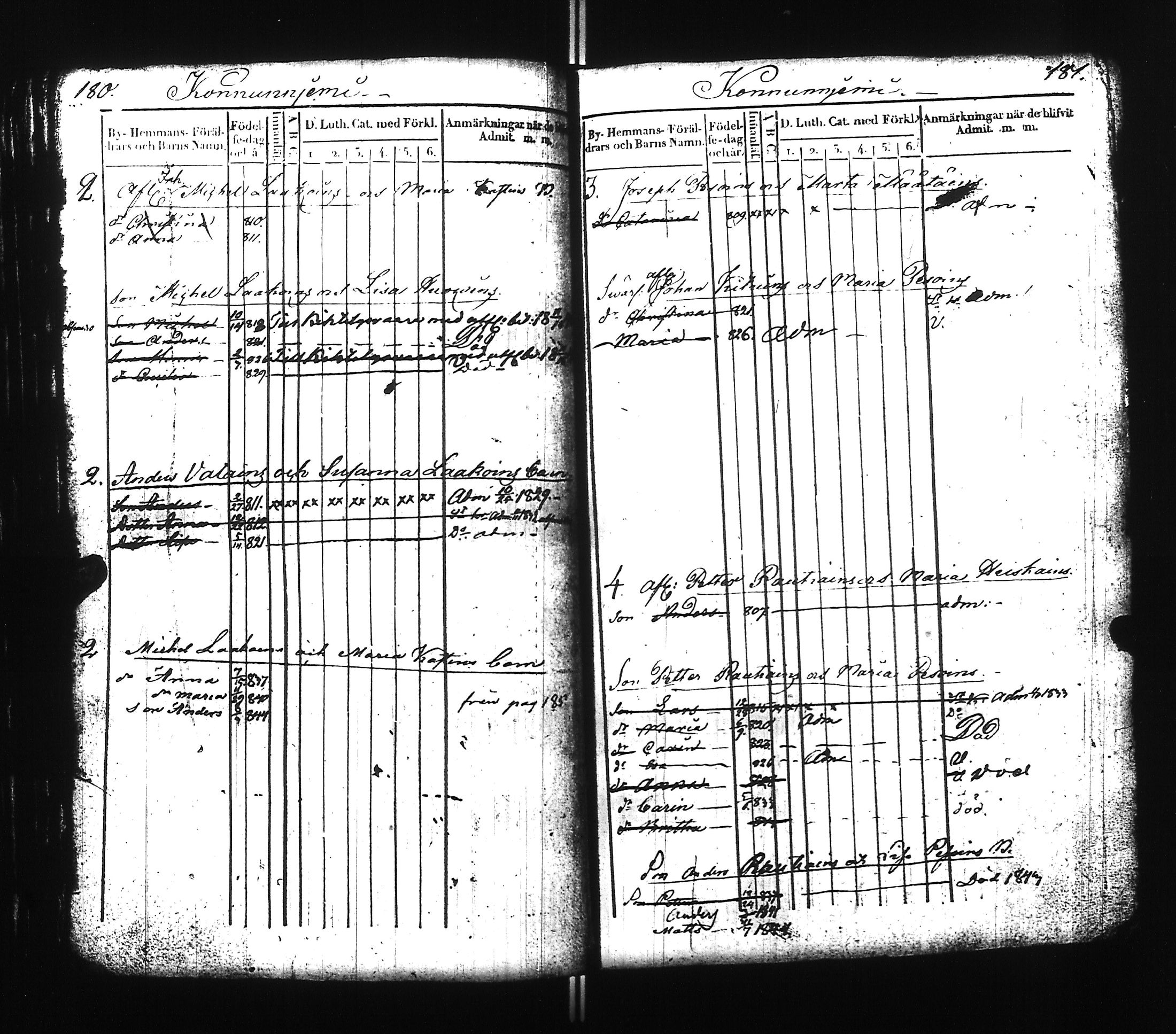 [ ../kirjat/Kirkonkirjat/ilomantsi/lastenkirja_1824-1845_uk864/kuvat/94.jpg ]