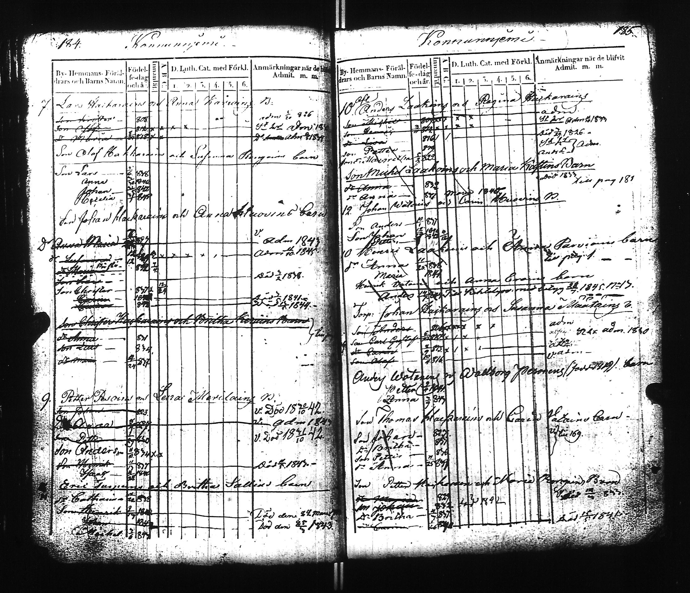 [ ../kirjat/Kirkonkirjat/ilomantsi/lastenkirja_1824-1845_uk864/kuvat/96.jpg ]