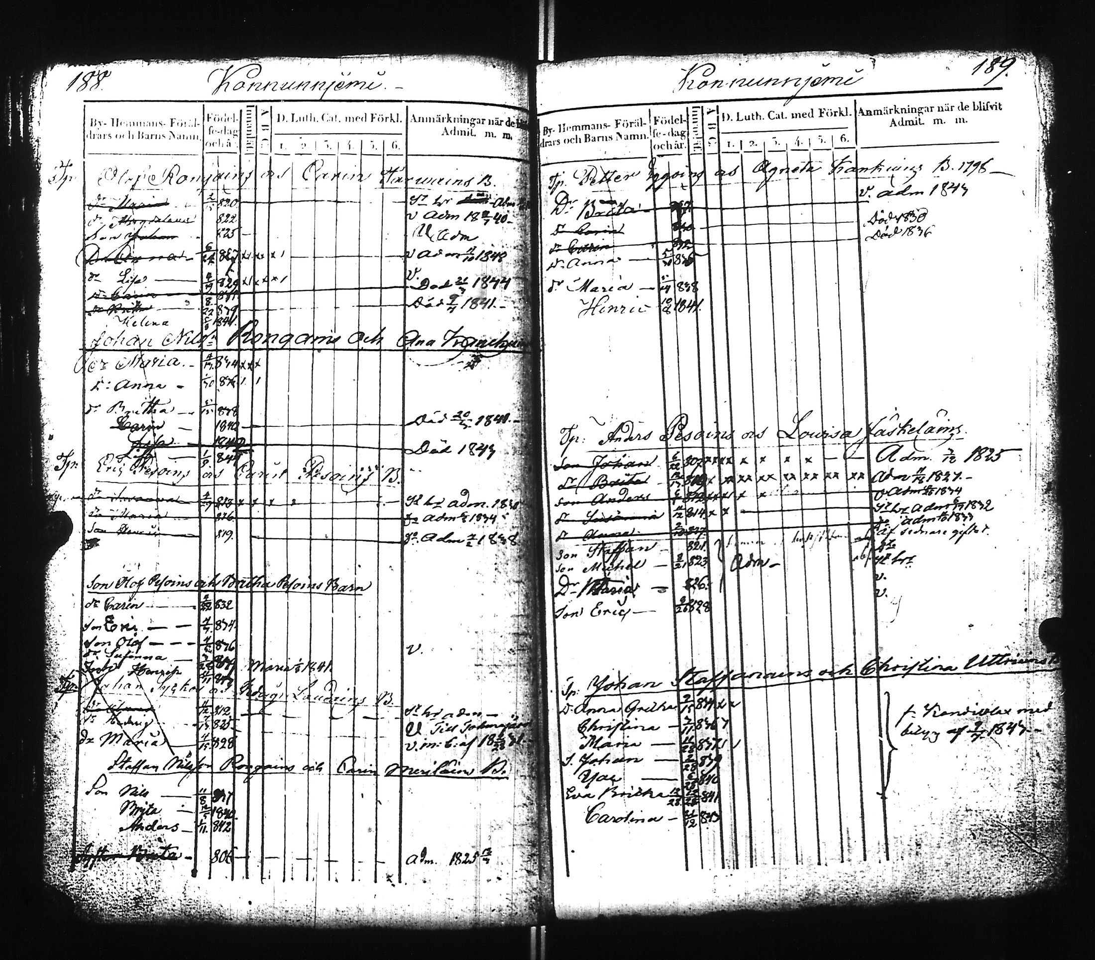 [ ../kirjat/Kirkonkirjat/ilomantsi/lastenkirja_1824-1845_uk864/kuvat/98.jpg ]