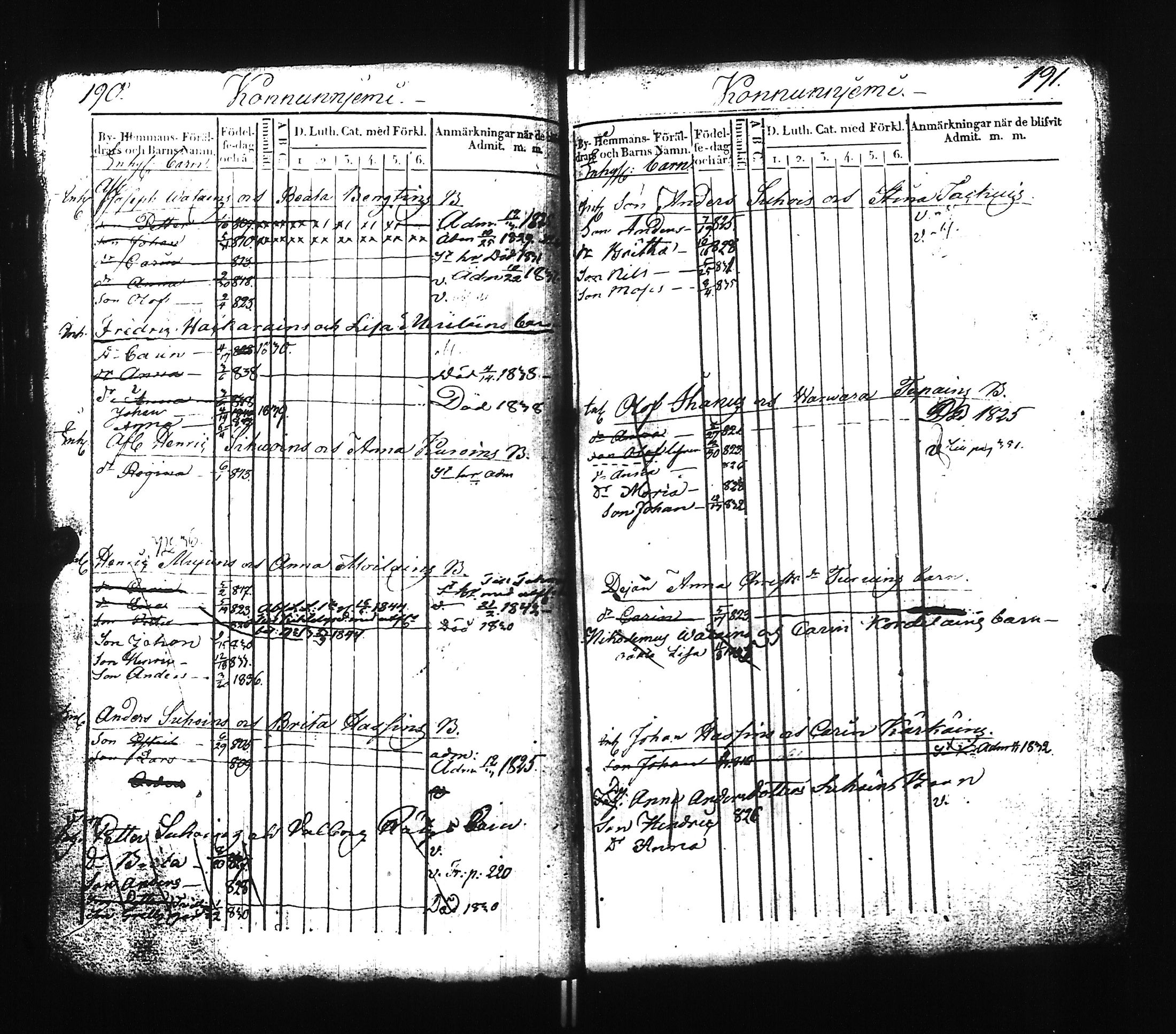 [ ../kirjat/Kirkonkirjat/ilomantsi/lastenkirja_1824-1845_uk864/kuvat/99.jpg ]