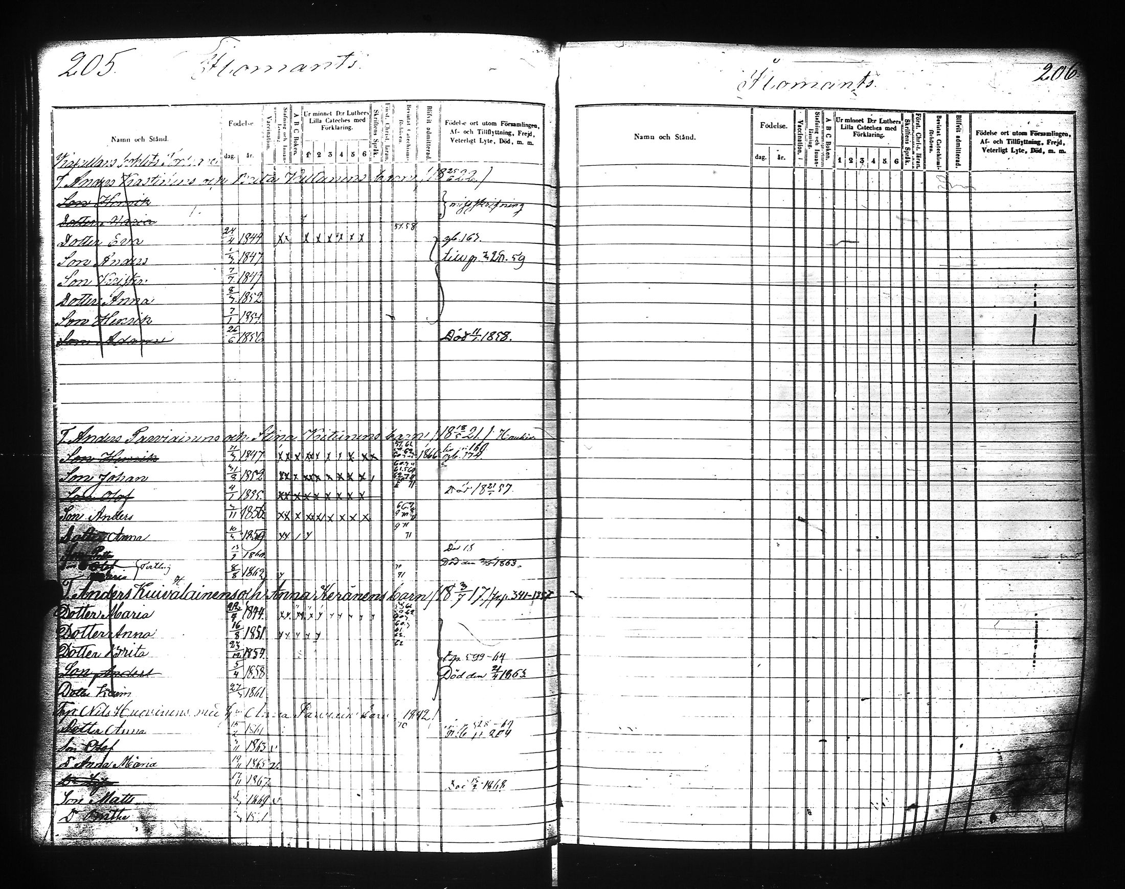 [ ../kirjat/Kirkonkirjat/ilomantsi/lastenkirja_1857-1871_uk865/kuvat/105.jpg ]
