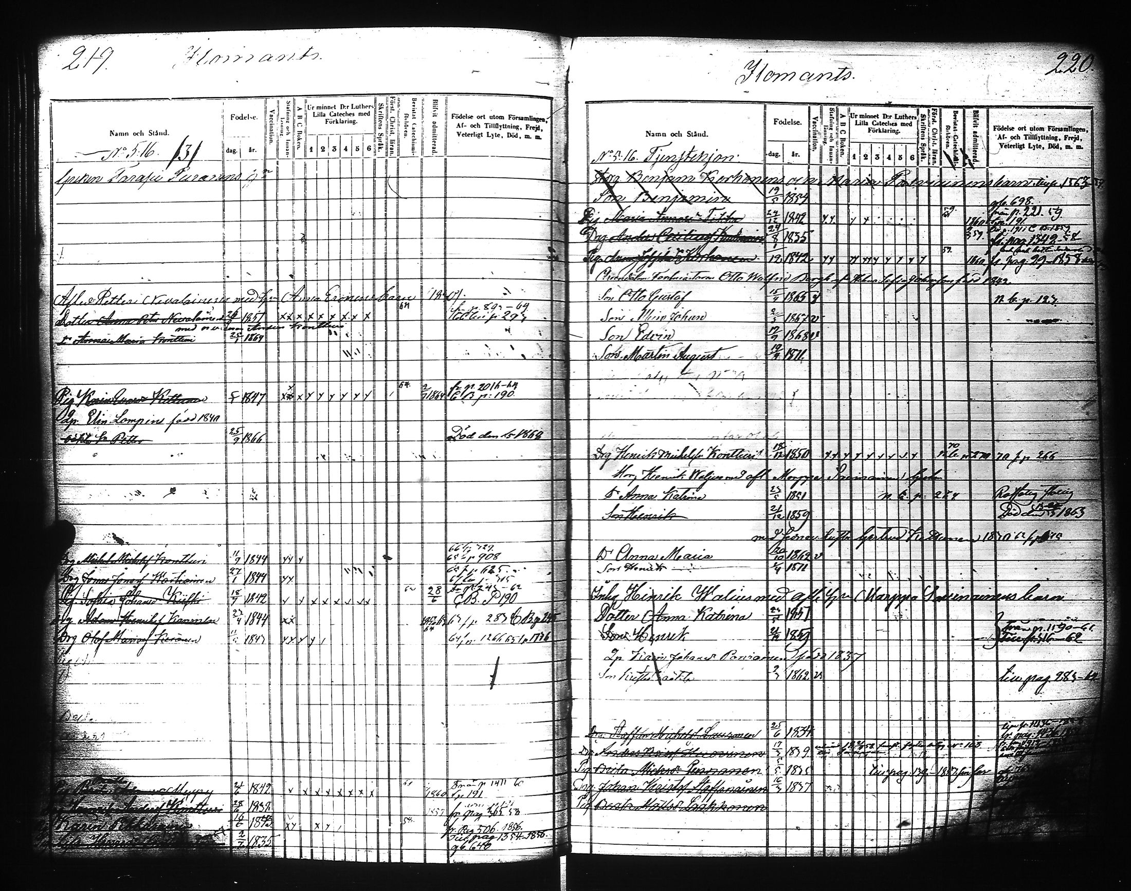 [ ../kirjat/Kirkonkirjat/ilomantsi/lastenkirja_1857-1871_uk865/kuvat/112.jpg ]