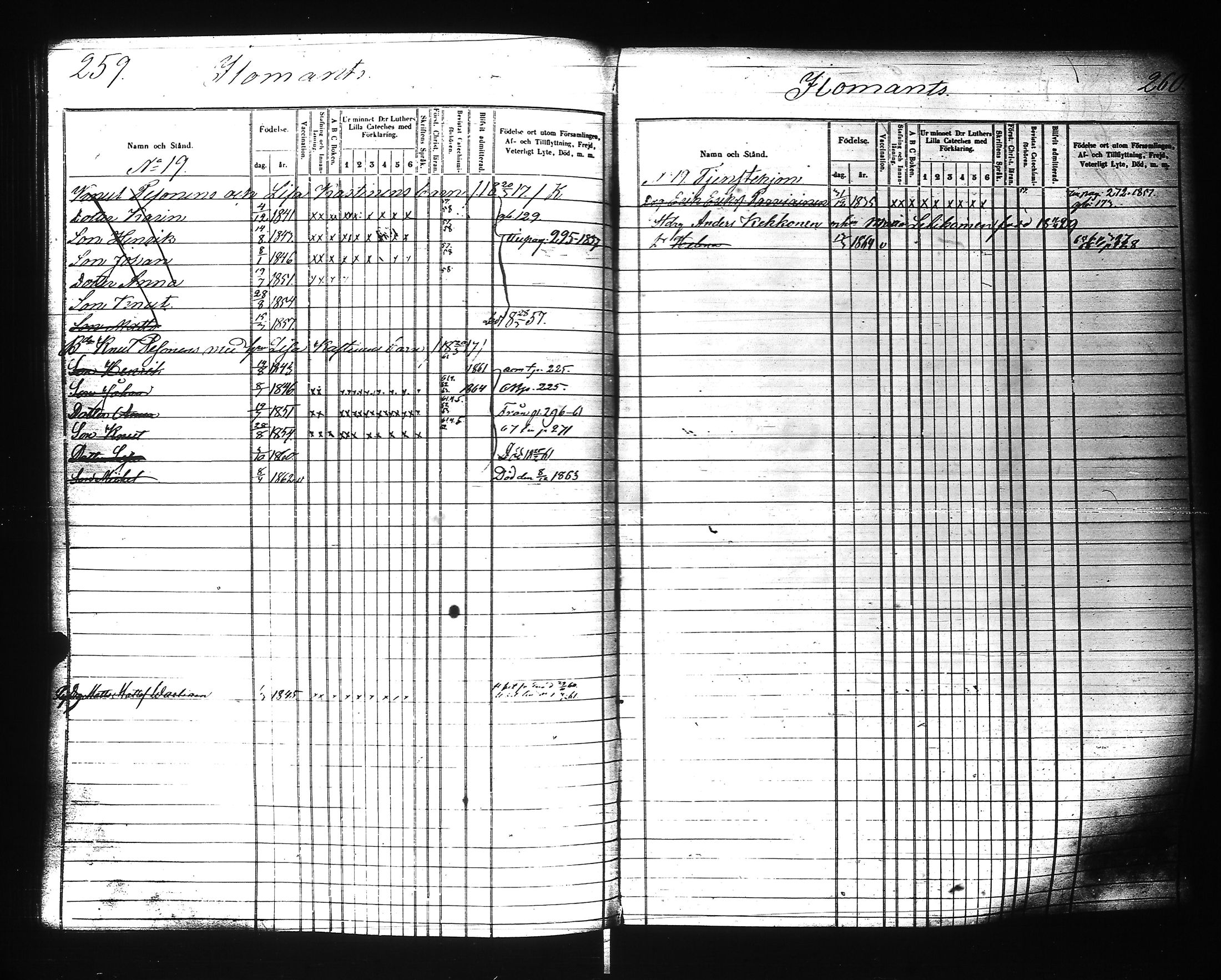 [ ../kirjat/Kirkonkirjat/ilomantsi/lastenkirja_1857-1871_uk865/kuvat/132.jpg ]