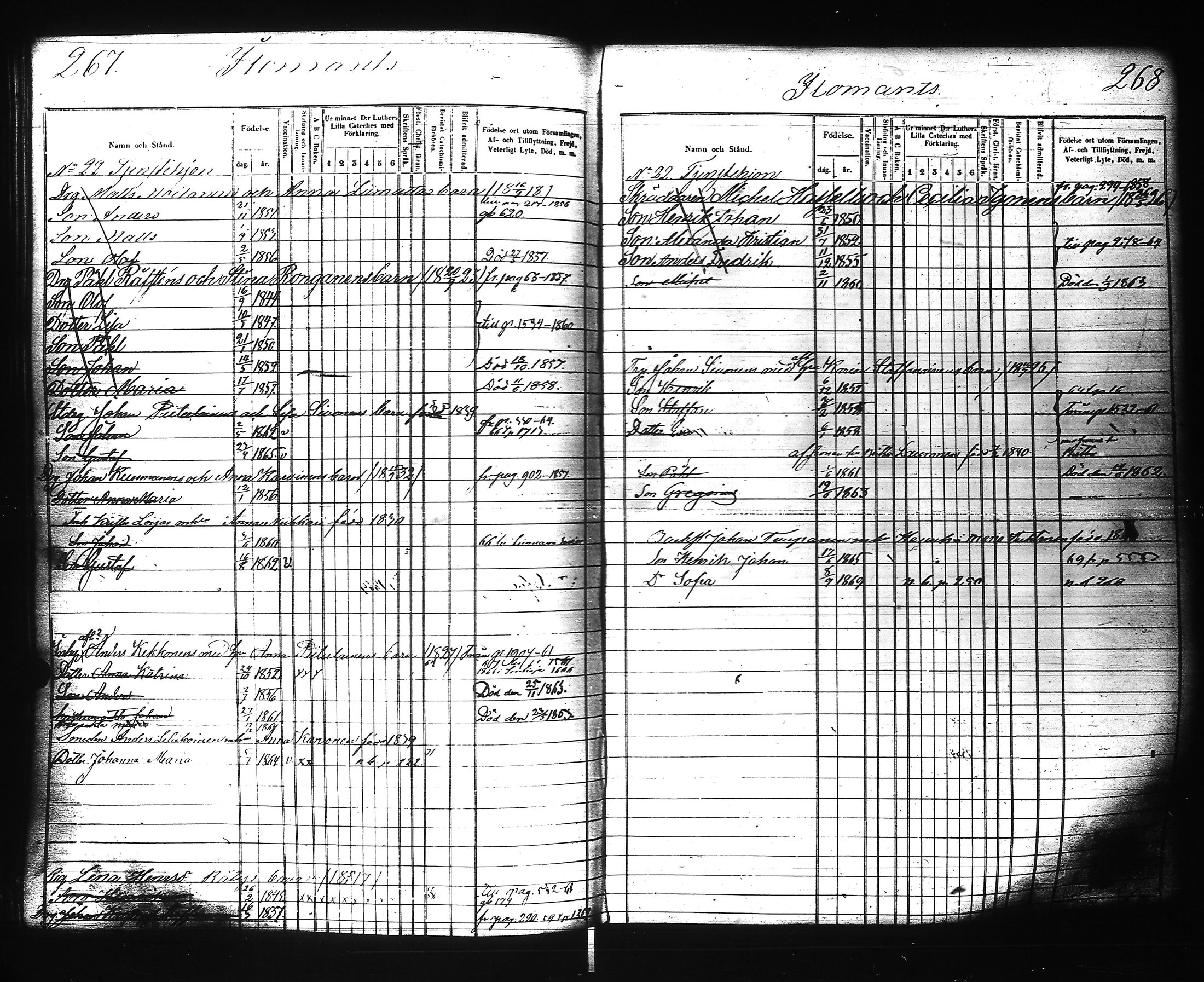 [ ../kirjat/Kirkonkirjat/ilomantsi/lastenkirja_1857-1871_uk865/kuvat/136.jpg ]