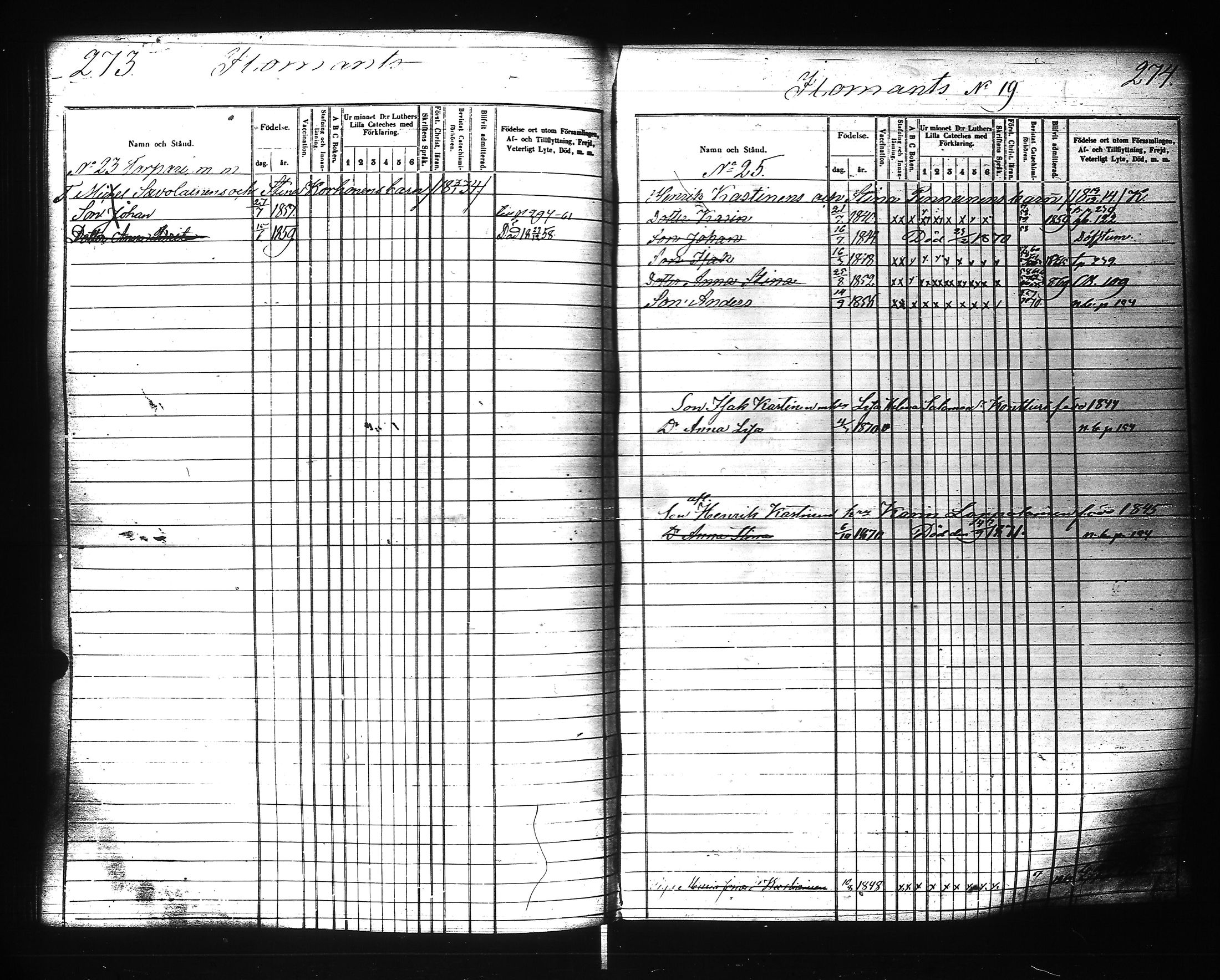 [ ../kirjat/Kirkonkirjat/ilomantsi/lastenkirja_1857-1871_uk865/kuvat/139.jpg ]