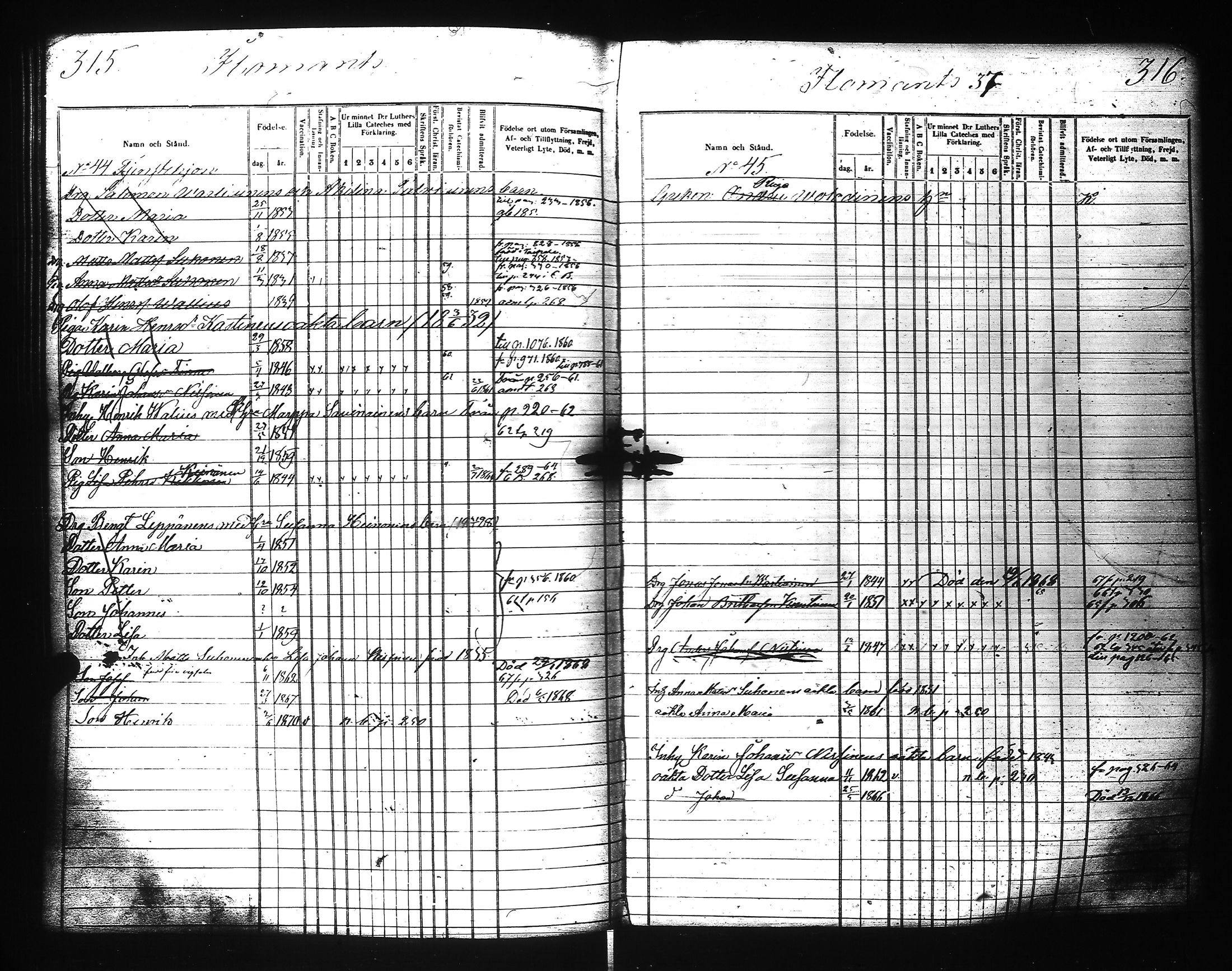 [ ../kirjat/Kirkonkirjat/ilomantsi/lastenkirja_1857-1871_uk865/kuvat/160.jpg ]