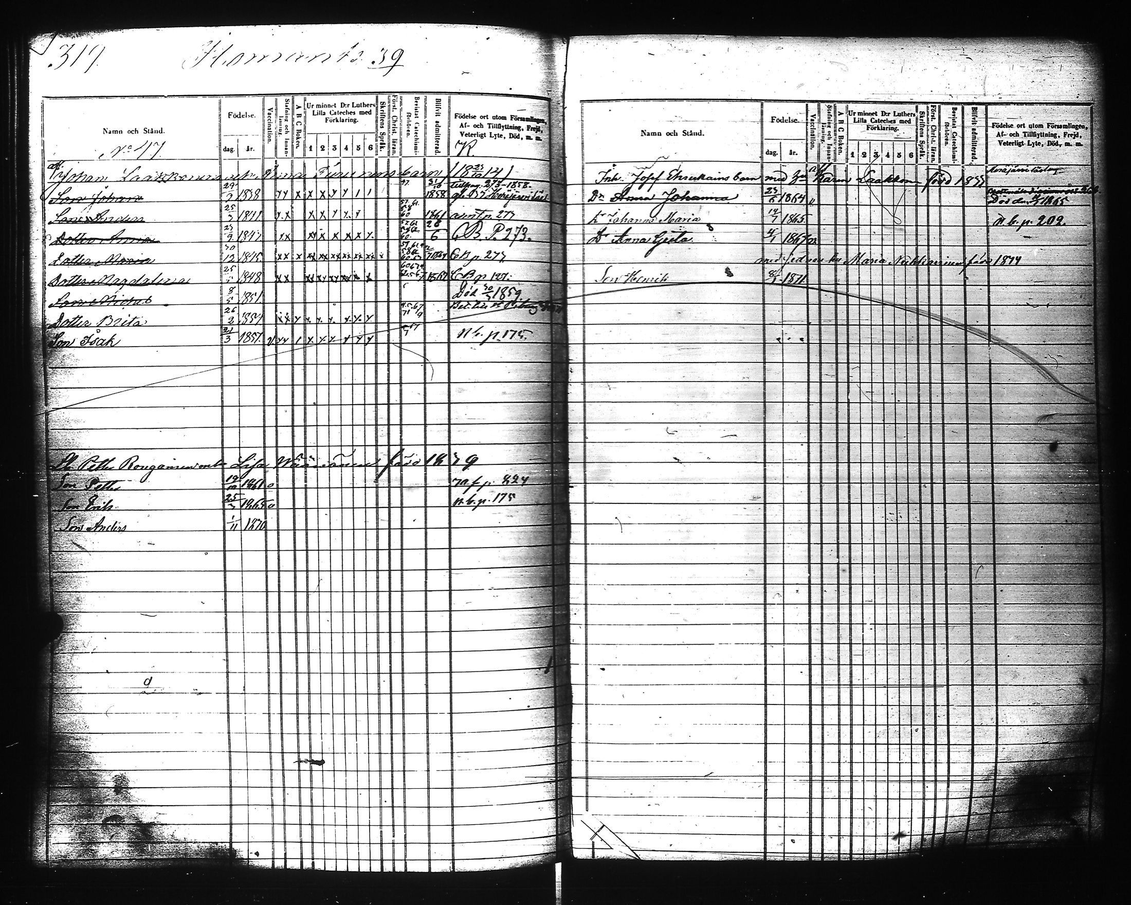 [ ../kirjat/Kirkonkirjat/ilomantsi/lastenkirja_1857-1871_uk865/kuvat/162.jpg ]