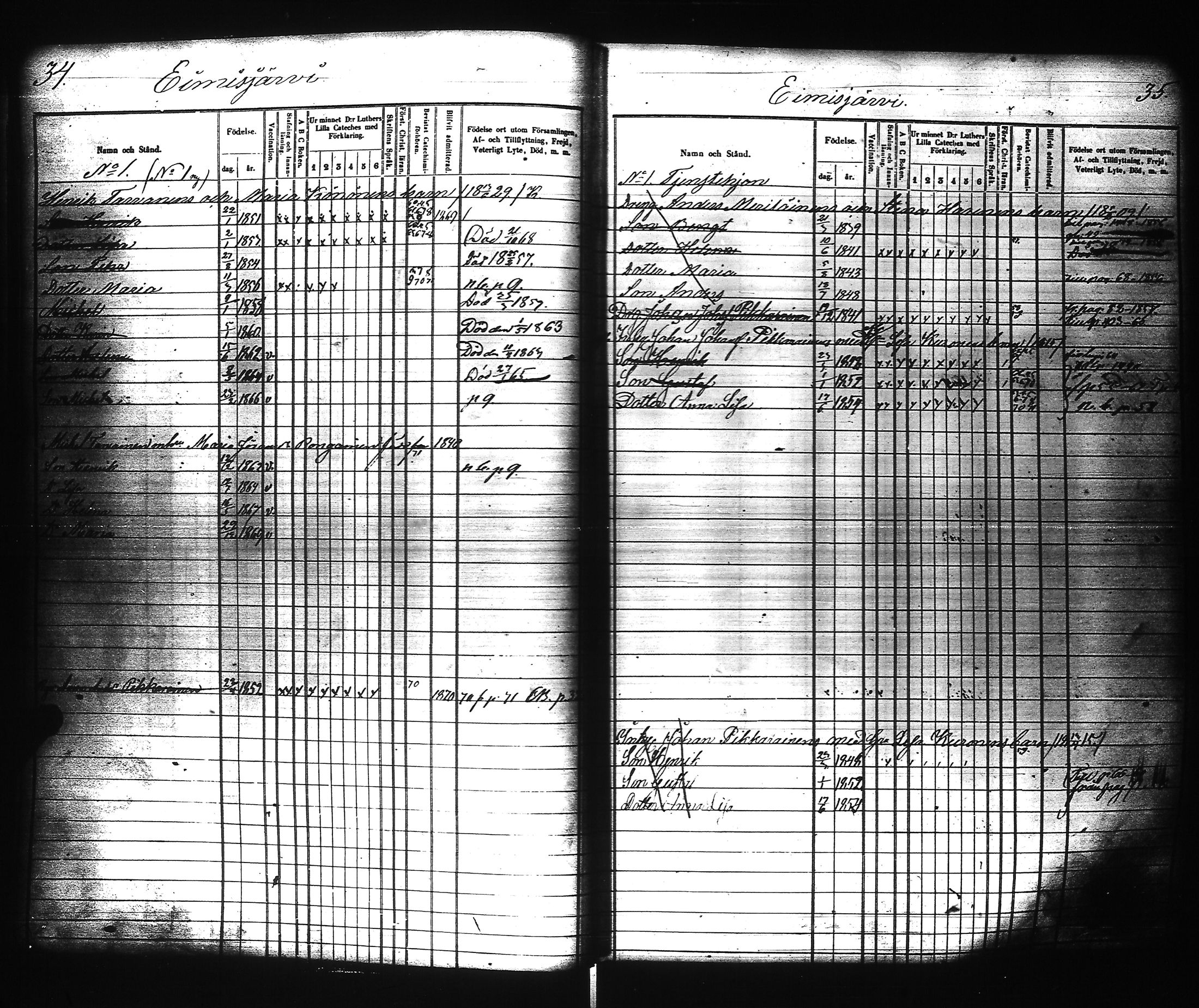 [ ../kirjat/Kirkonkirjat/ilomantsi/lastenkirja_1857-1871_uk865/kuvat/20.jpg ]