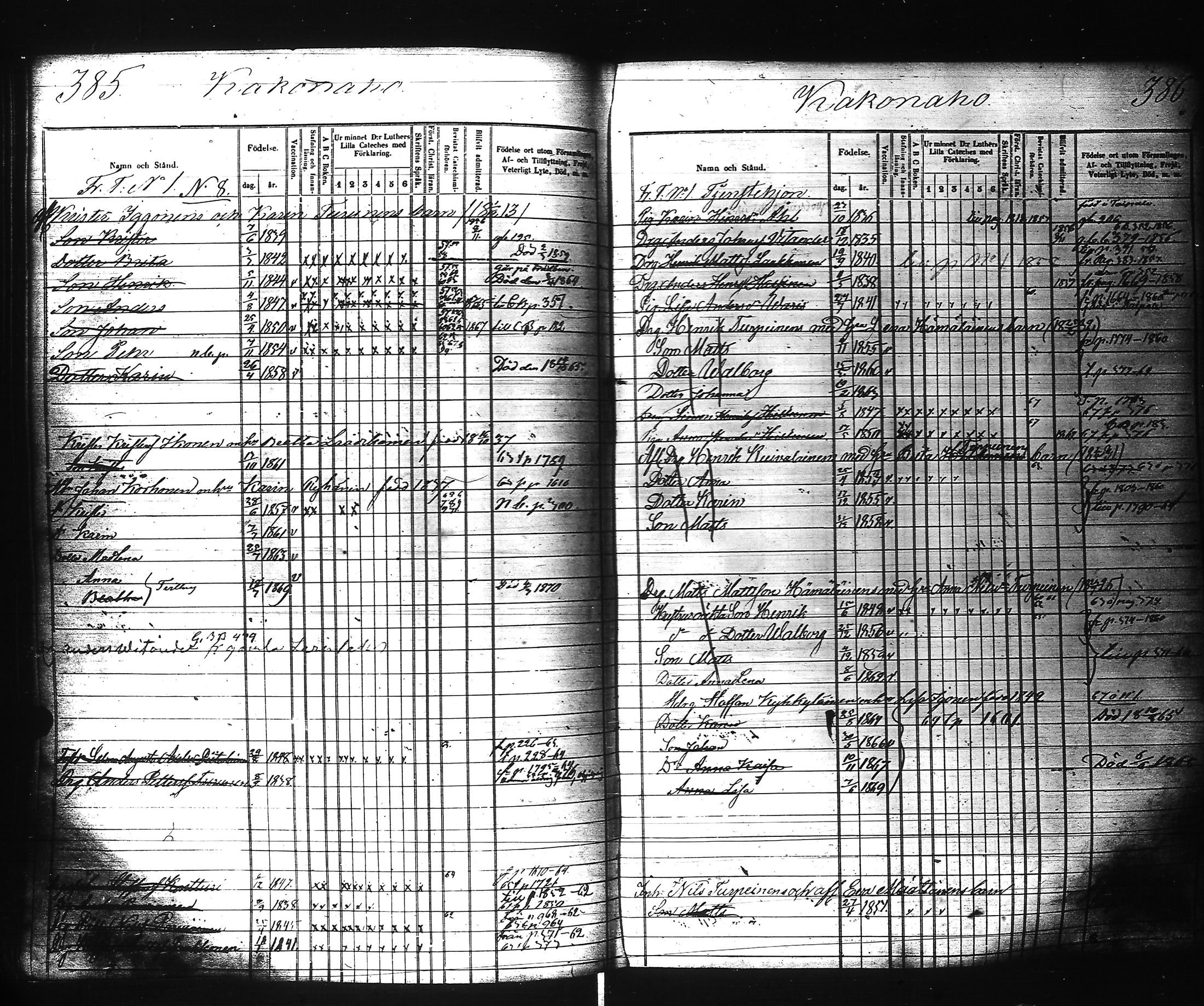 [ ../kirjat/Kirkonkirjat/ilomantsi/lastenkirja_1857-1871_uk865/kuvat/201.jpg ]
