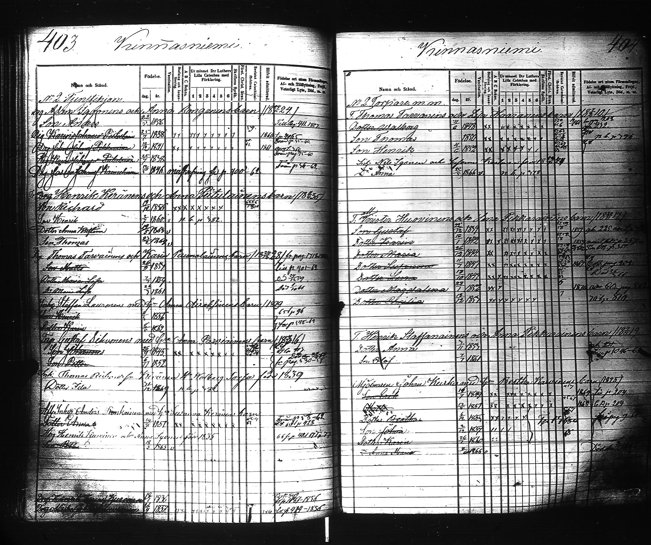 [ ../kirjat/Kirkonkirjat/ilomantsi/lastenkirja_1857-1871_uk865/kuvat/210.jpg ]