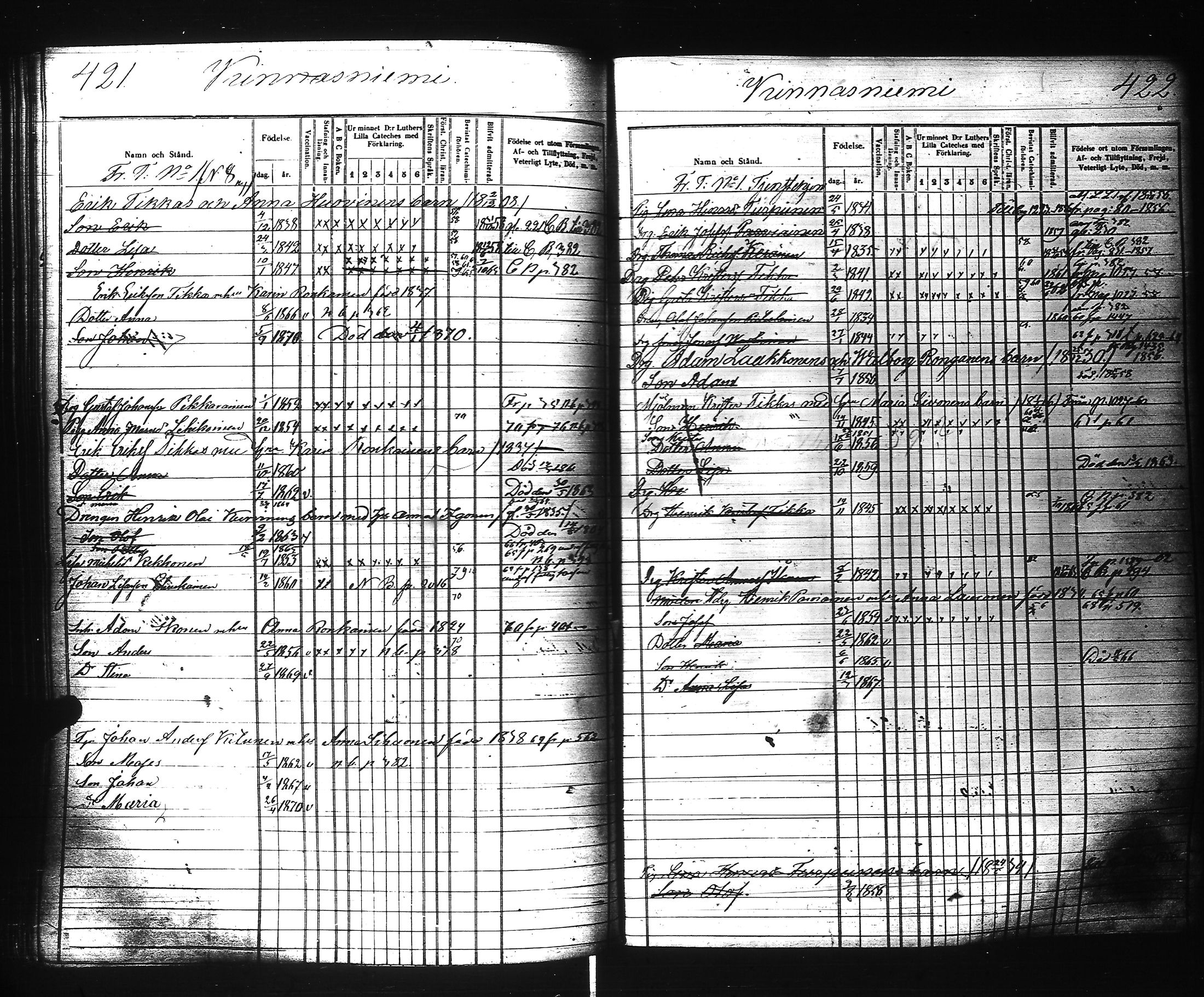 [ ../kirjat/Kirkonkirjat/ilomantsi/lastenkirja_1857-1871_uk865/kuvat/219.jpg ]