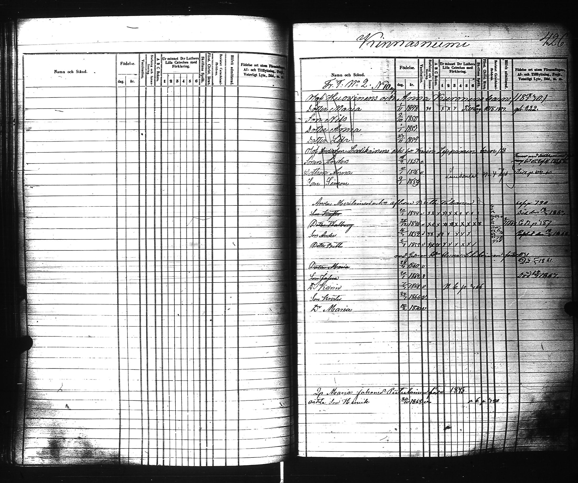 [ ../kirjat/Kirkonkirjat/ilomantsi/lastenkirja_1857-1871_uk865/kuvat/221.jpg ]
