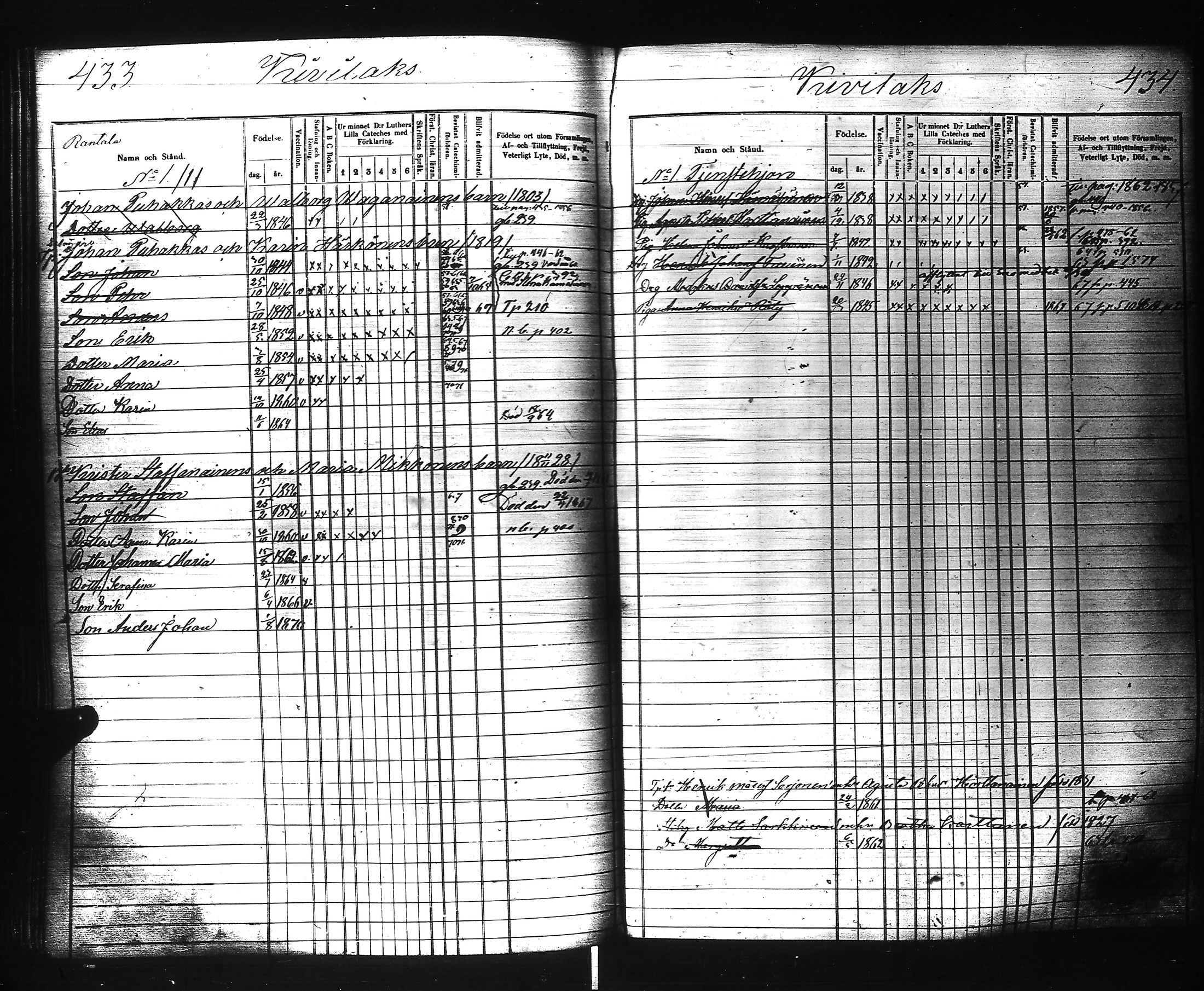 [ ../kirjat/Kirkonkirjat/ilomantsi/lastenkirja_1857-1871_uk865/kuvat/225.jpg ]