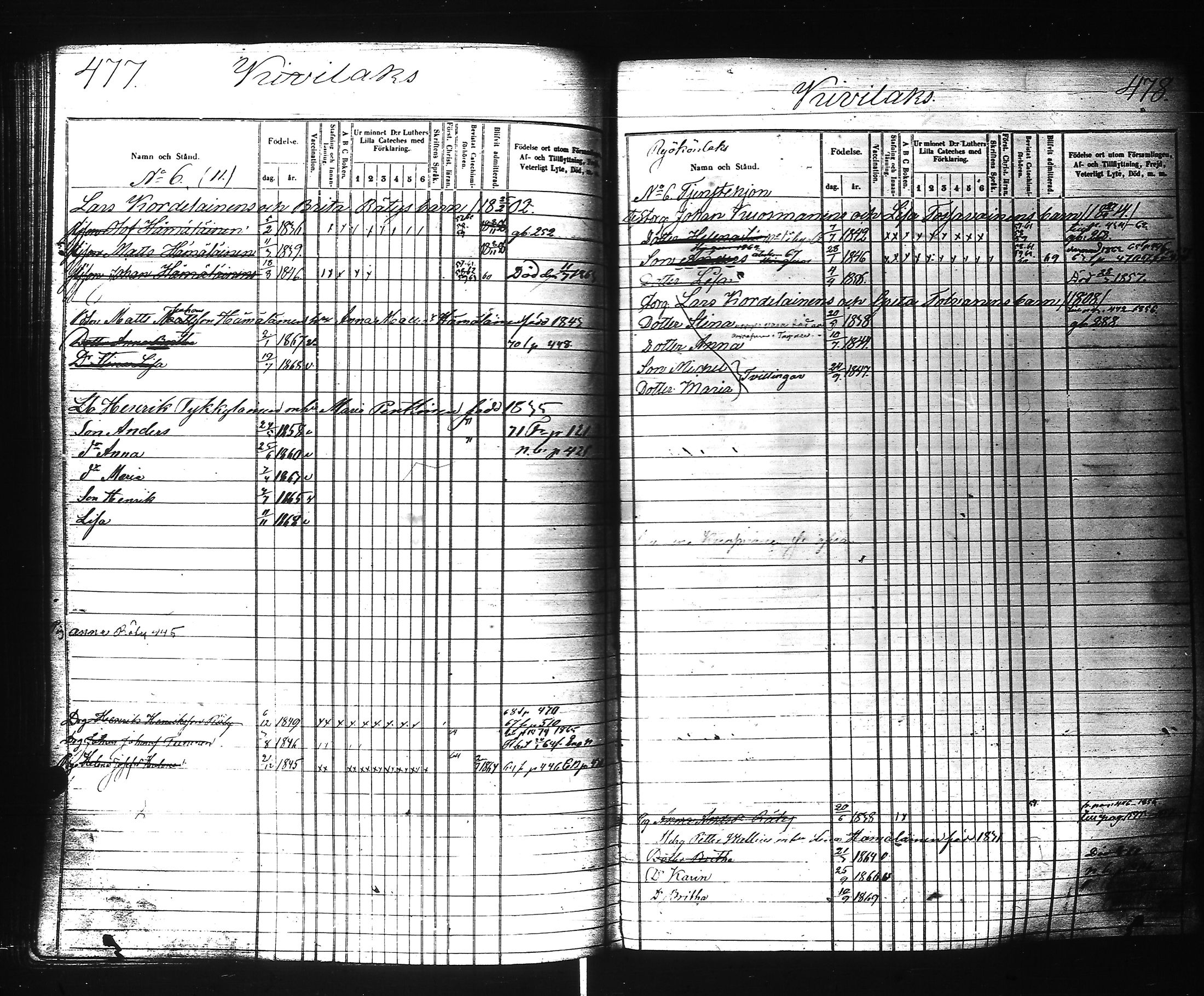 [ ../kirjat/Kirkonkirjat/ilomantsi/lastenkirja_1857-1871_uk865/kuvat/247.jpg ]