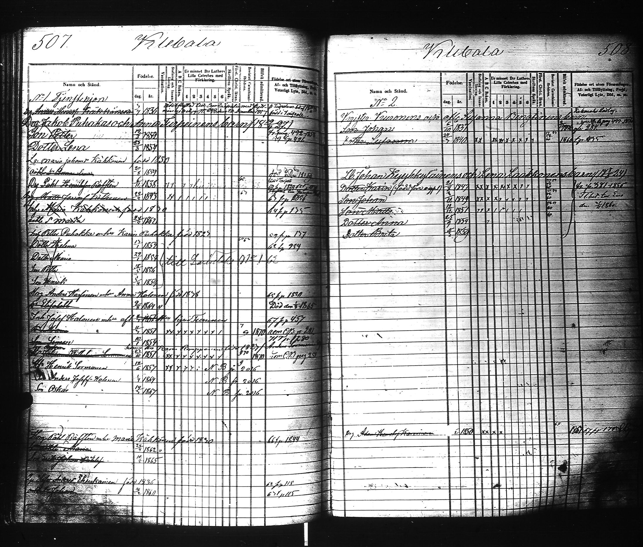 [ ../kirjat/Kirkonkirjat/ilomantsi/lastenkirja_1857-1871_uk865/kuvat/262.jpg ]